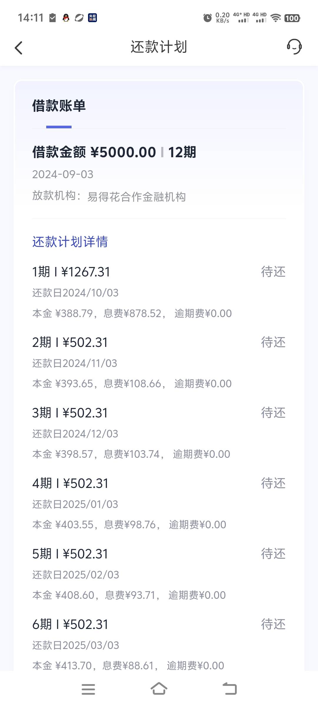 今天随手点了乐享借匹配到易得花授信5000额度，本来不报什么希望，随手点了一下没想到26 / 作者:半夏夜微涼 / 