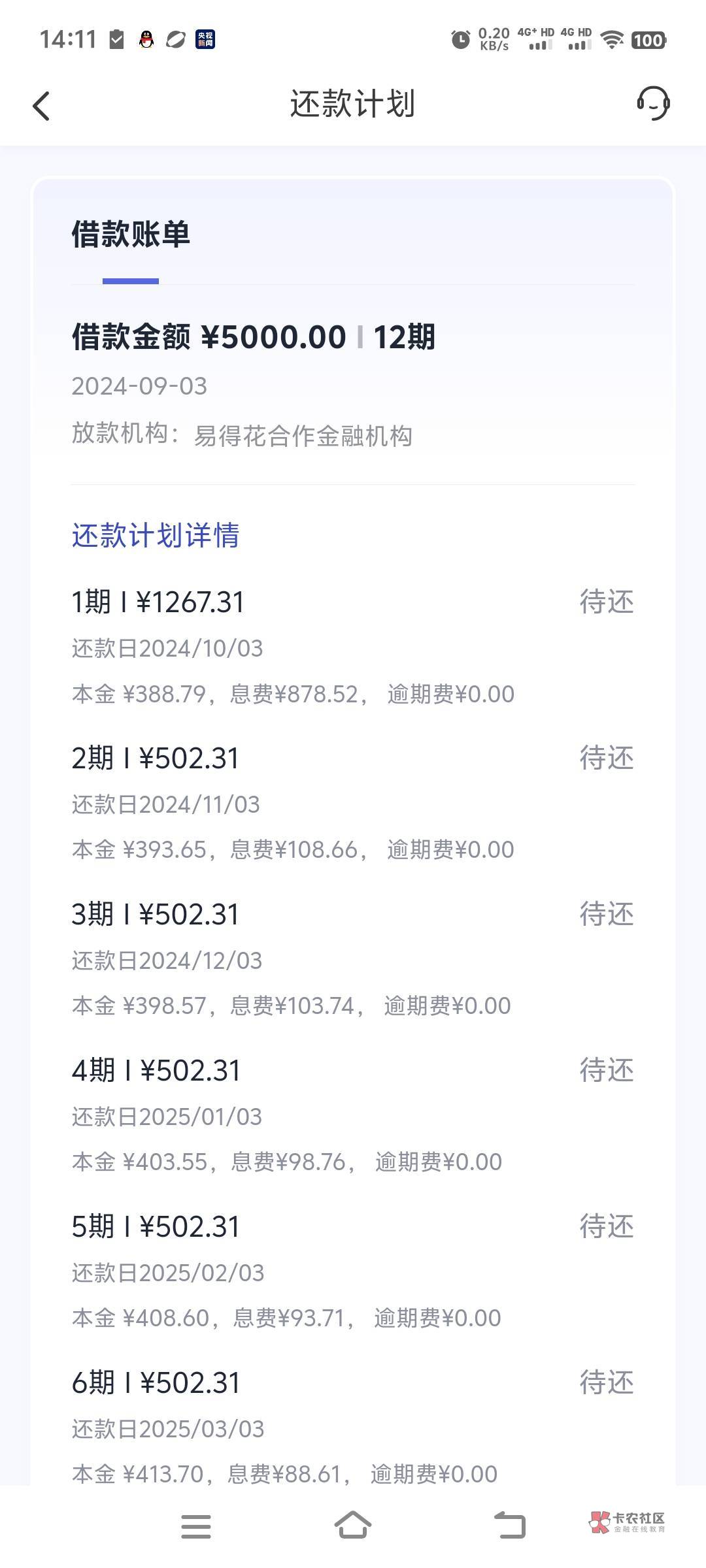 今天随手点了乐享借匹配到易得花授信5000额度，本来不报什么希望，随手点了一下没想到69 / 作者:半夏夜微涼 / 