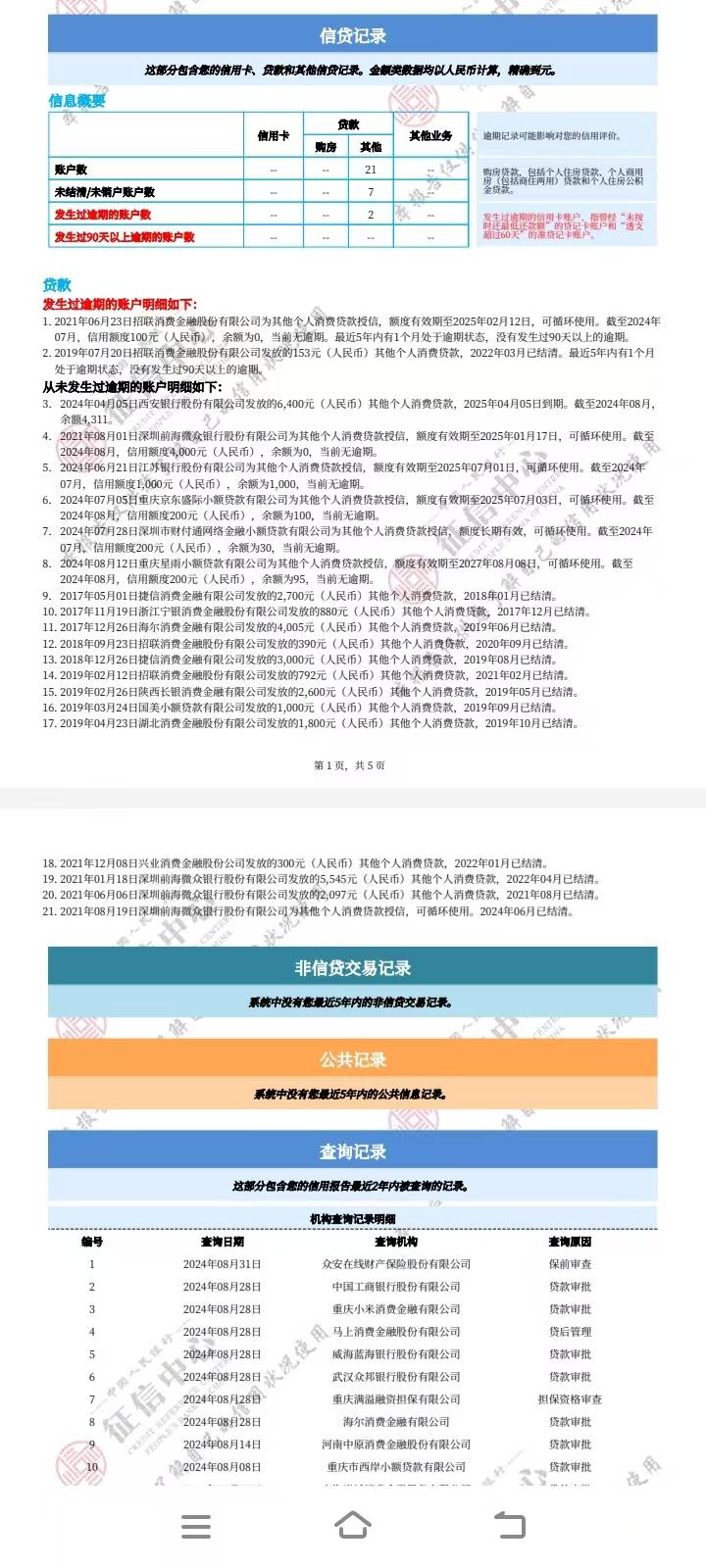 今天随手点了乐享借匹配到易得花授信5000额度，本来不报什么希望，随手点了一下没想到33 / 作者:半夏夜微涼 / 