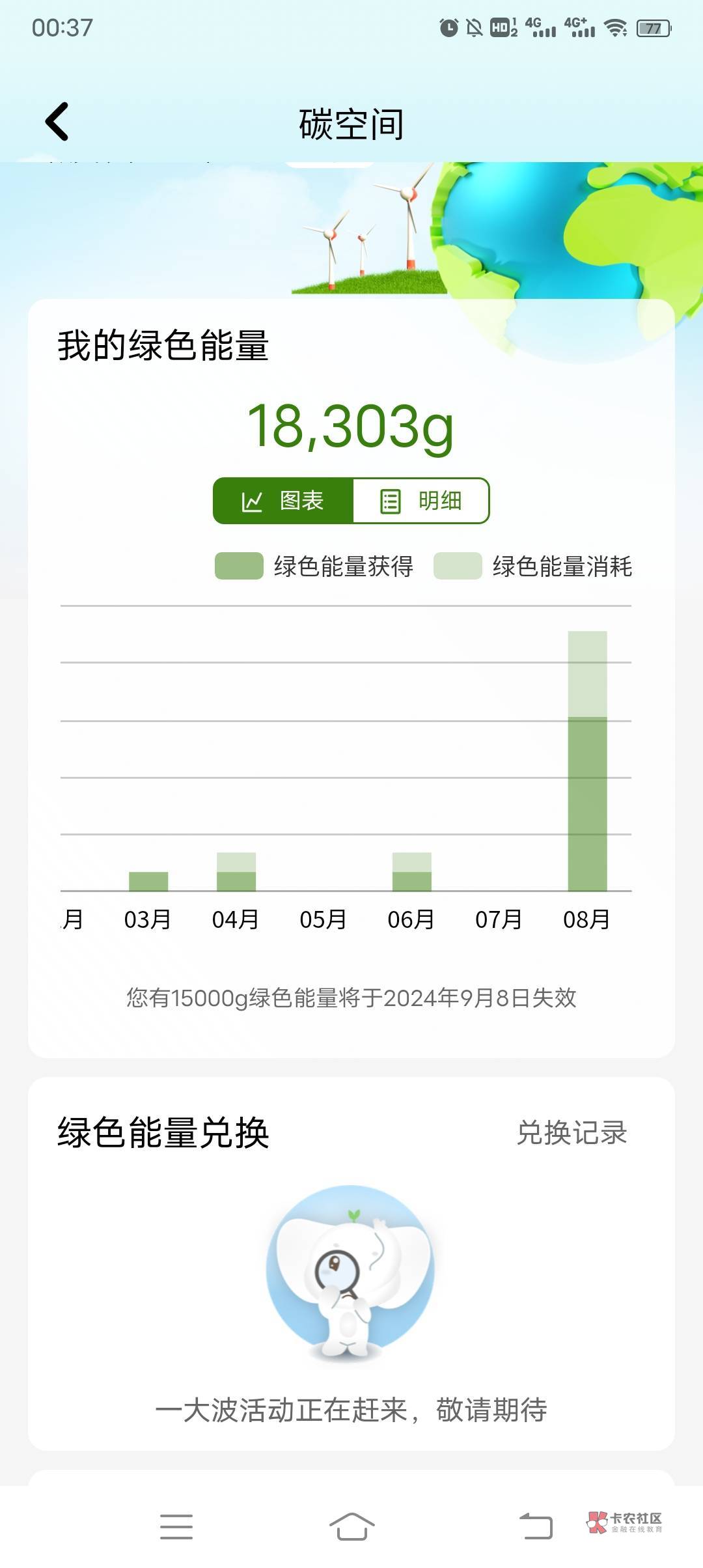 哎呀！大妈有15000绿色能量要失效老哥们怎么办！现在停在云南！

6 / 作者:冰淇淋夏天 / 