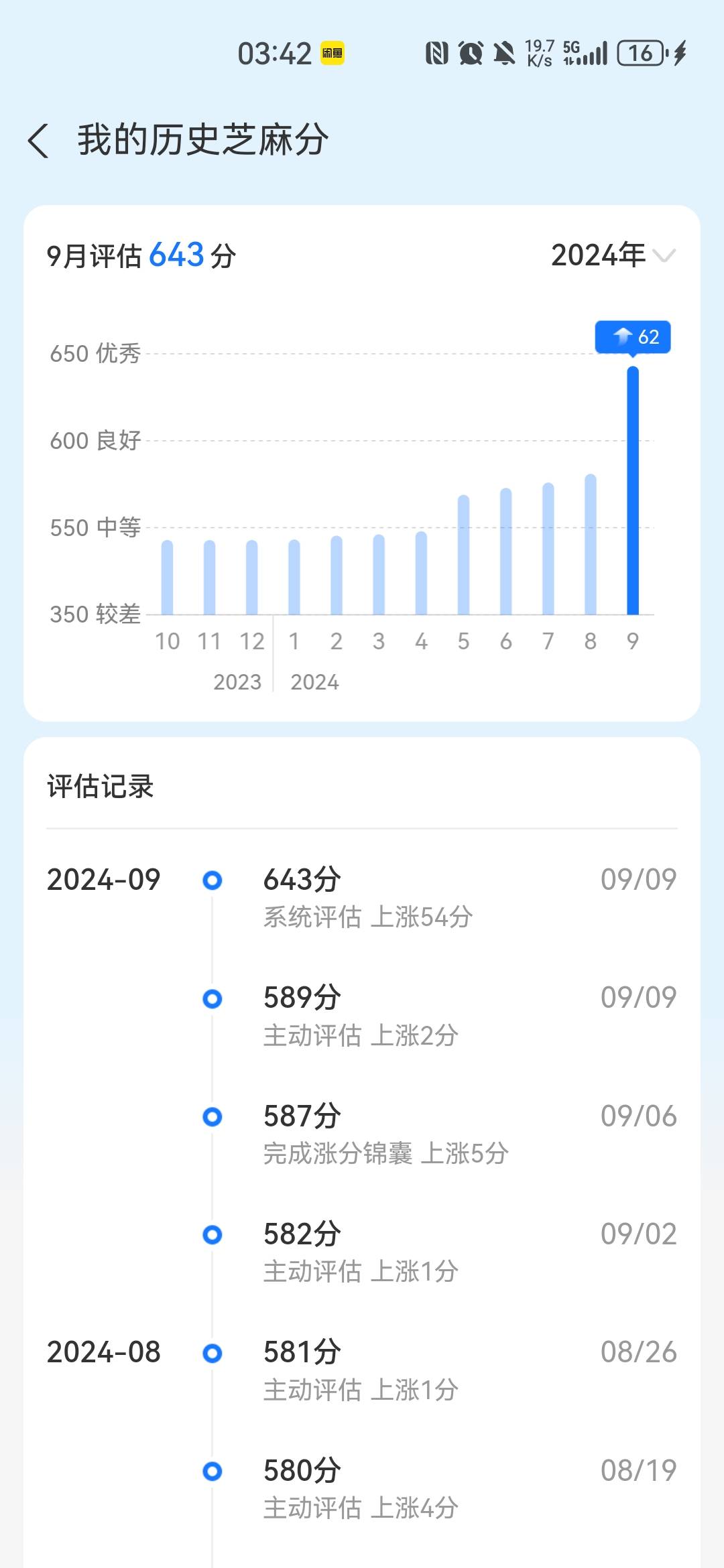 没有了，感谢老哥们

48 / 作者:木那 / 