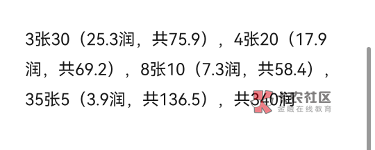 历时3天苏心生活终于毕业了，3张30，4张20，8张10，35张5，66张2。除去2的没用，润3401 / 作者:为羊毛而活 / 