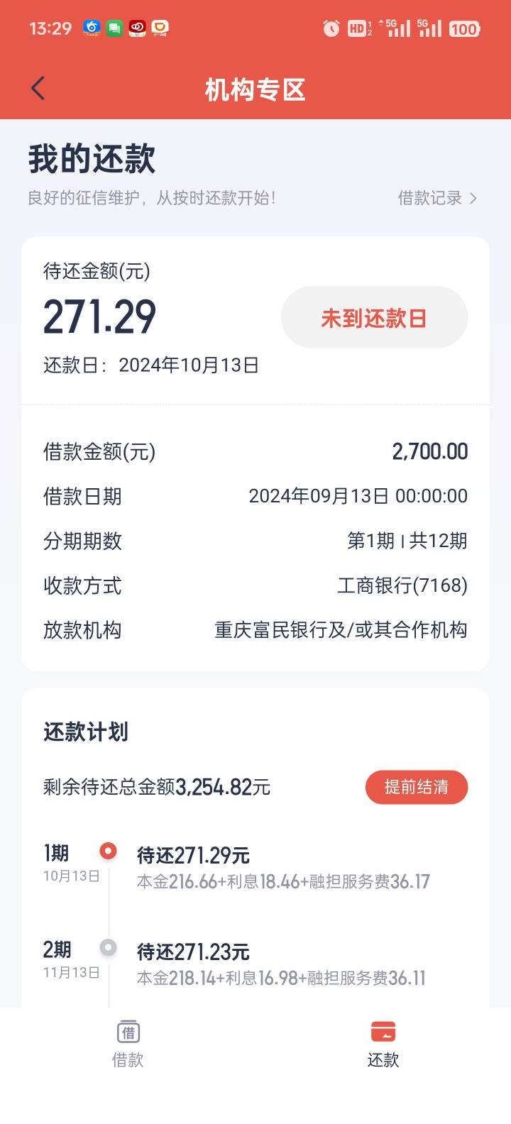 安逸花机构专区下款2700，安逸花有下了两个100，开始提示还可以借100，然后突然出现机13 / 作者:卡农老哥回头是岸 / 