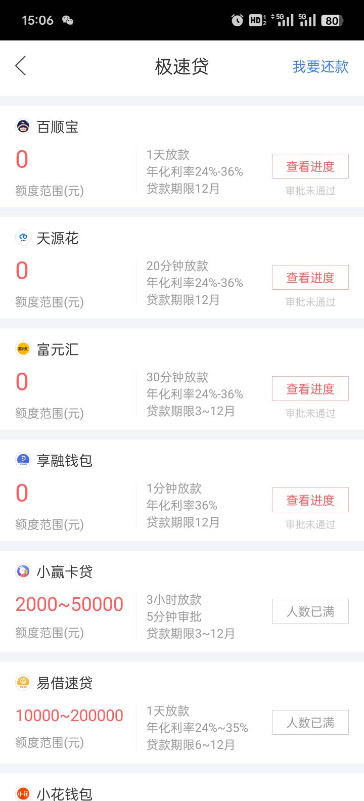 融360我就没通过一个，无语了，记得以前叫原子贷，下过，再也没下过

1 / 作者:不服就干生死看淡 / 