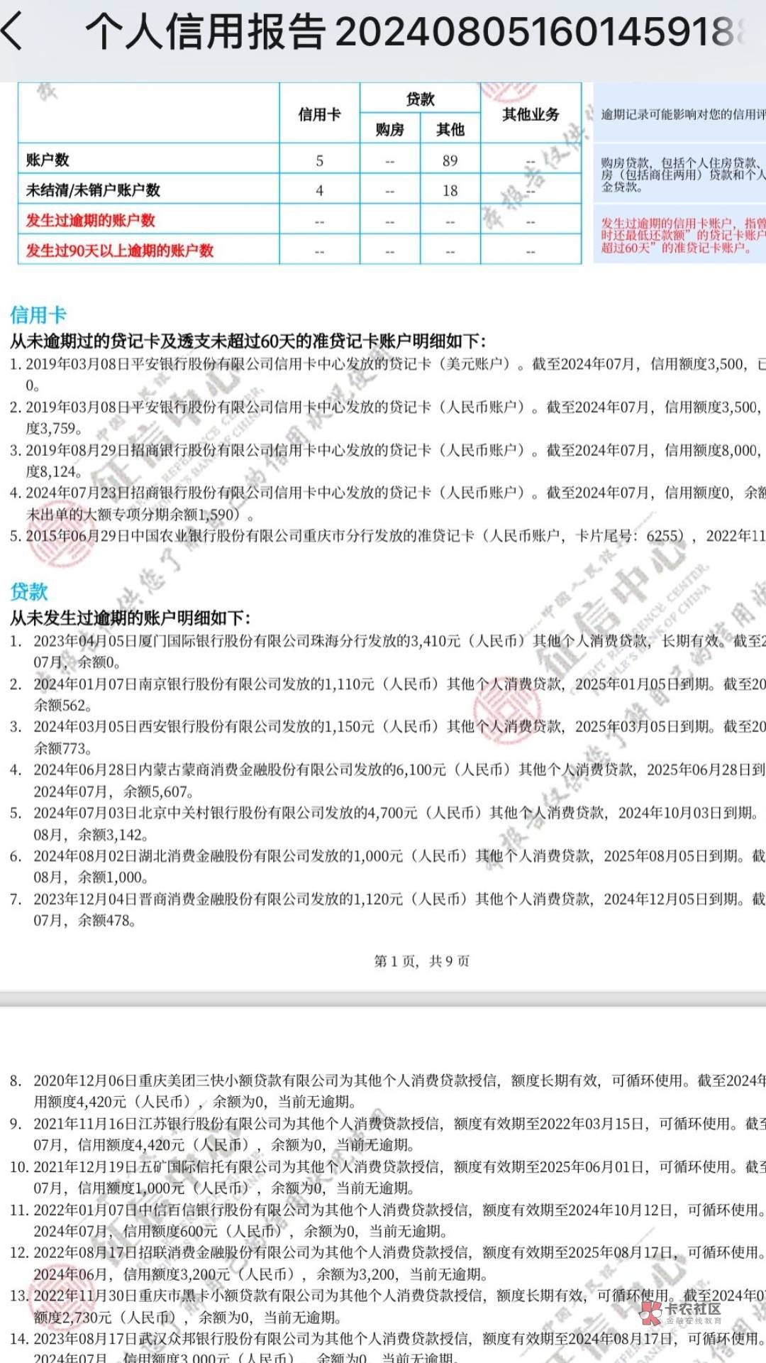 YQG下款11600，第一次失败第二次额度全借就成功了还提升额度15000第三方匹配了个8000
48 / 作者:强得很 / 