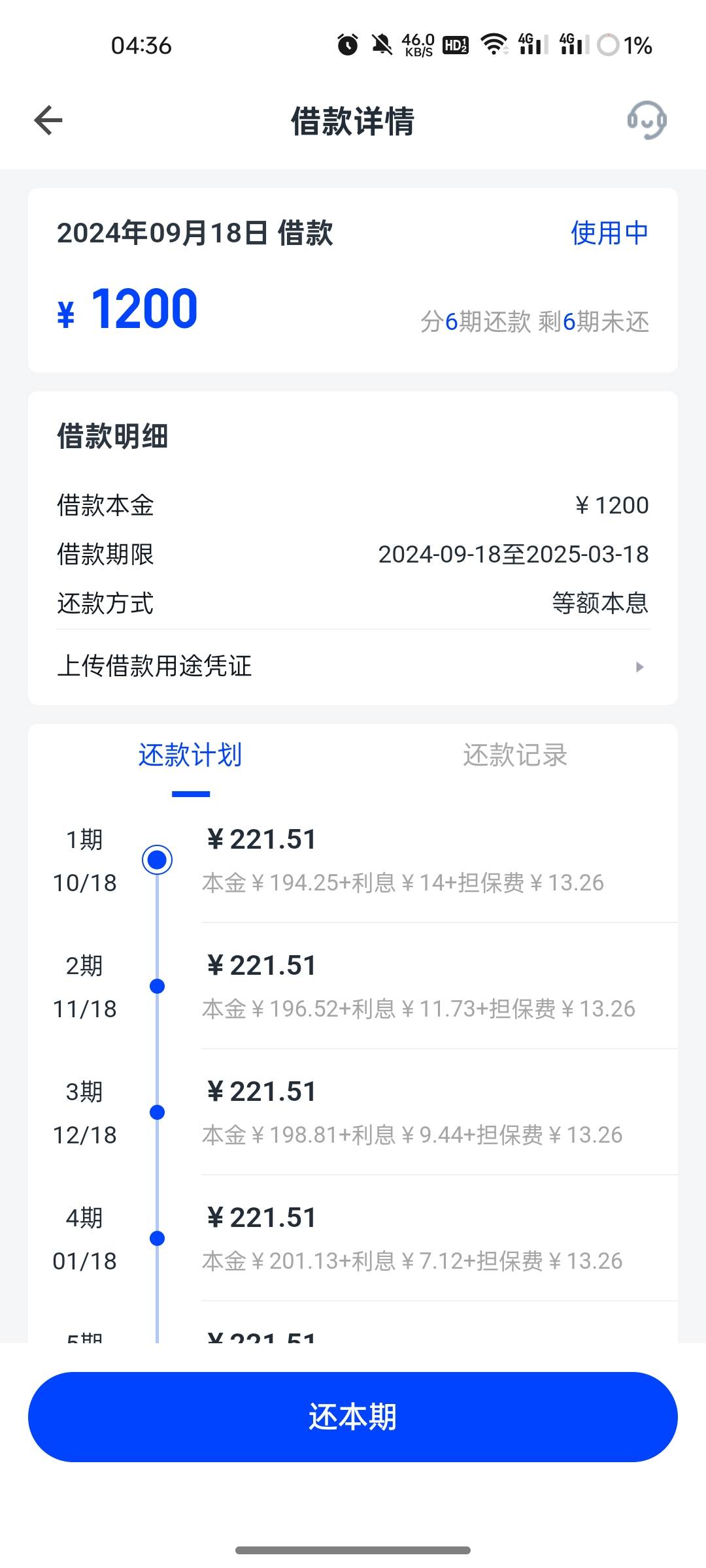 信用飞下款了，来卡农快一年了，下的第一笔40 / 作者:漫天纸醉金迷 / 