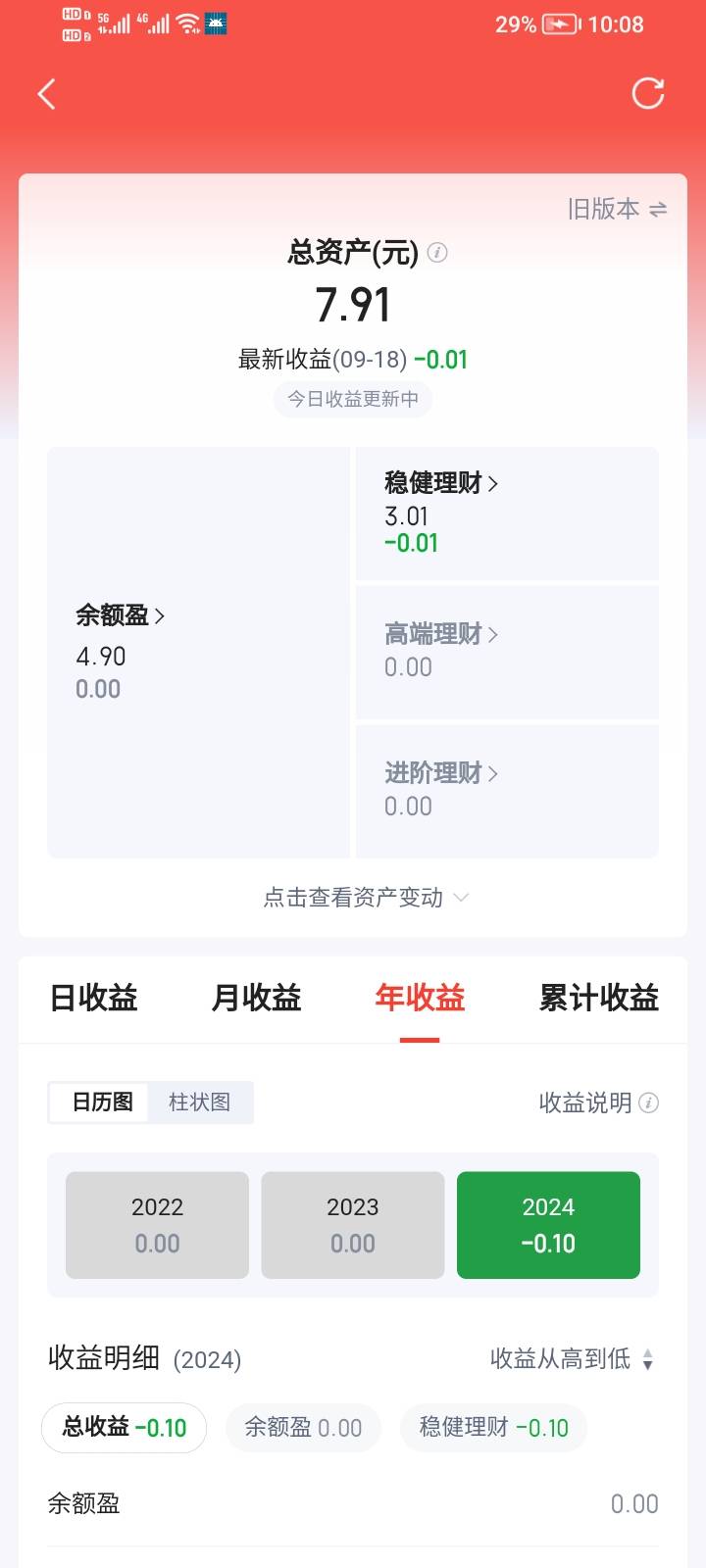 度小满新人基金体验卷8毛左右，0投诉1星期周期

57 / 作者:考核期末 / 