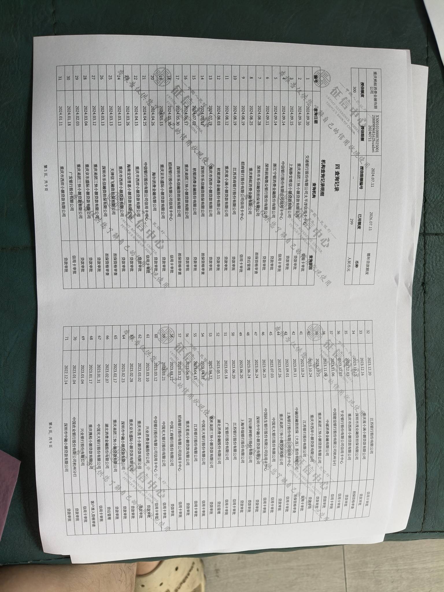 前几天查的简版征信老哥们说看不出来，我之前浦发银行呆账还了几年了但是没有超过五年87 / 作者:ccx1 / 