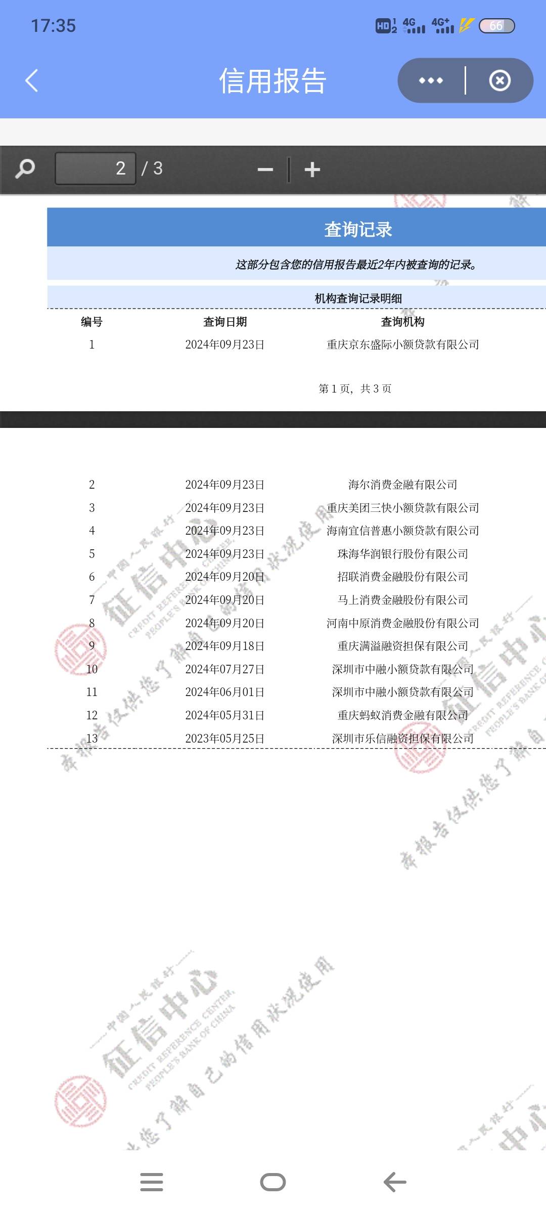 我这真白什么都不下就下了安逸花400，谁给我指条明路。借条白户网贷白户，e卡下了一个70 / 作者:来世不再做牛马 / 