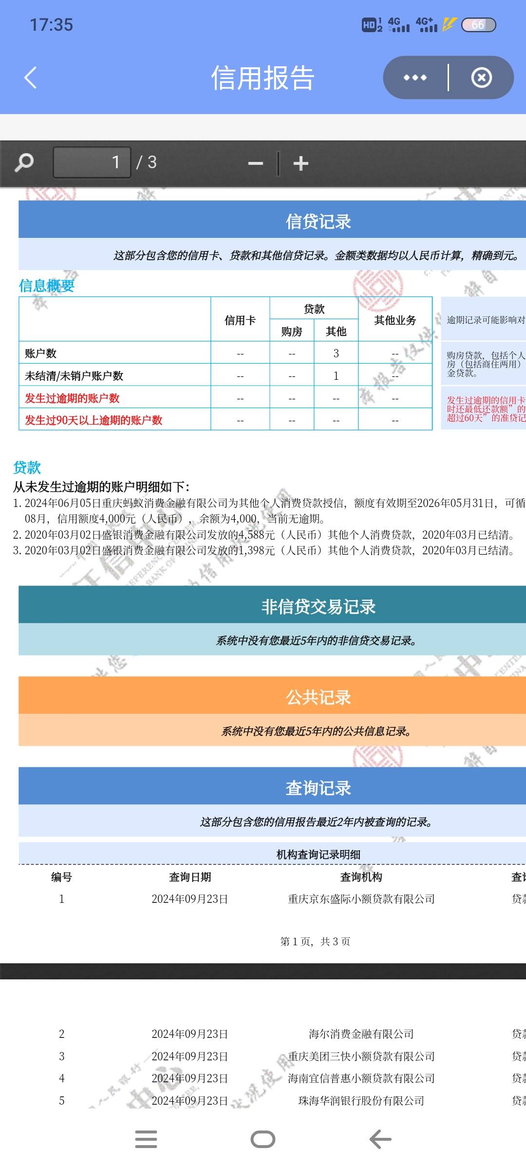 我这真白什么都不下就下了安逸花400，谁给我指条明路。借条白户网贷白户，e卡下了一个37 / 作者:来世不再做牛马 / 