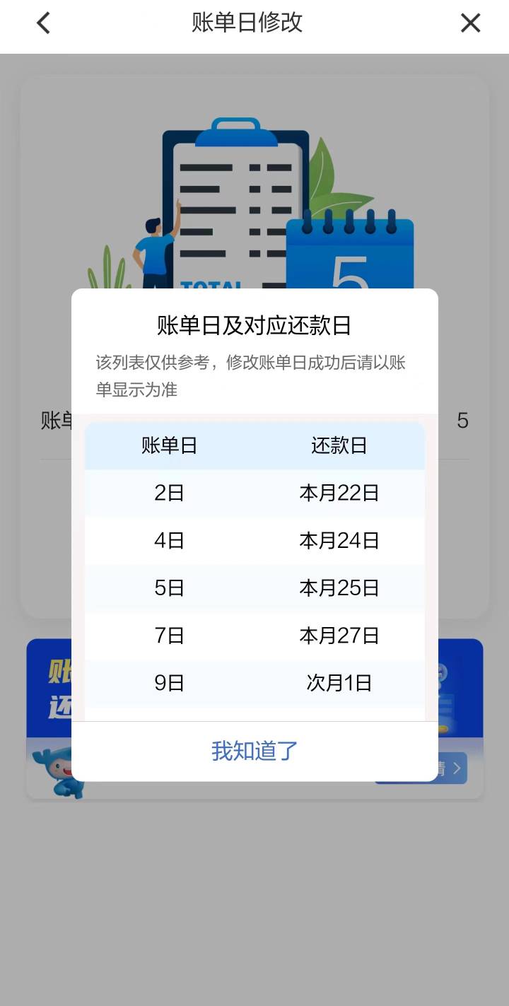 信用卡还款日修改






信用卡还款日到了可工资还没到每个月总是差那么几天？改改账74 / 作者:杰哥说卡 / 