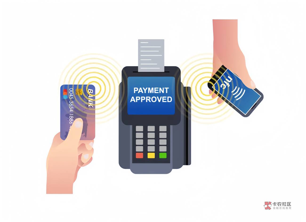 pos机刷卡错误代码速查表,新手必看!!
POS机刷卡错误码速查表:
00 ——P50 / 作者:杰哥说卡 / pos机刷卡错误代码速查表,新手必看!!
POS机刷卡错误码速查表:
00 ——P50 / 作者:杰哥说卡 /