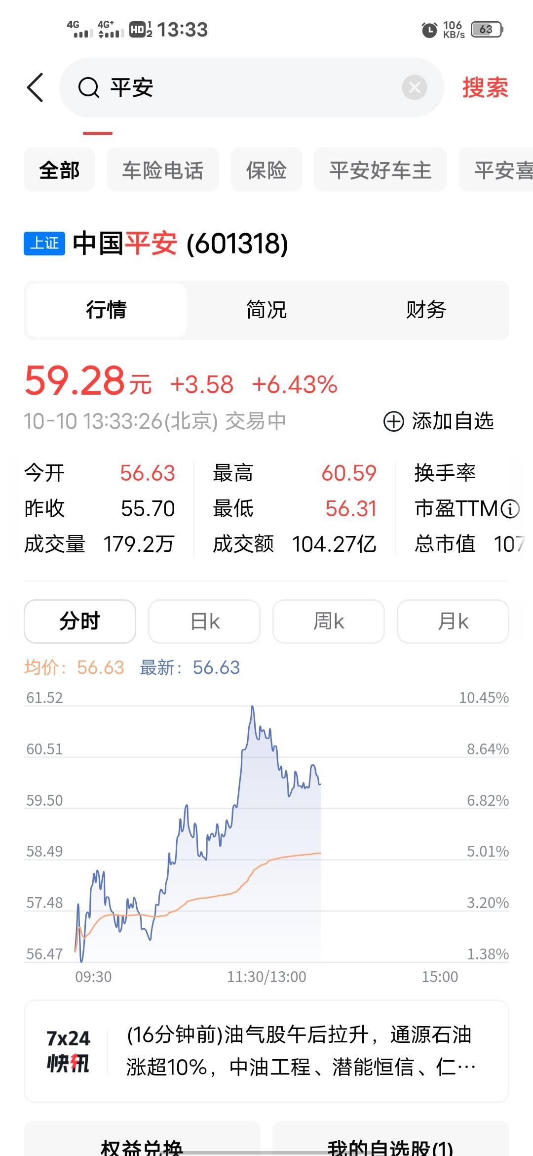 我自己手里5万，定期15万强行取出了，借了老舅10万，转业军官职业贷在四川农信贷了1060 / 作者:无情的刺客 / 