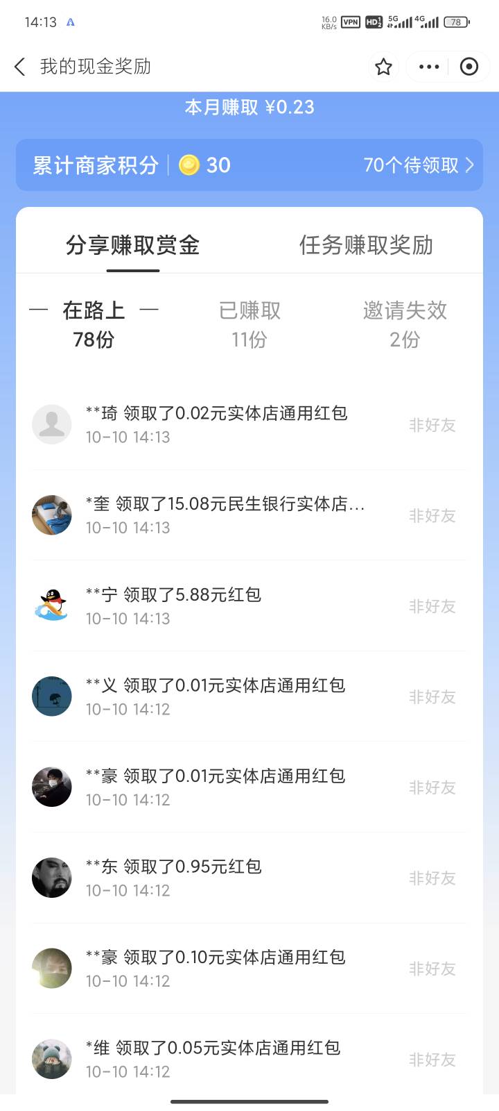 扫我这个有民生的扫.有个扫出15块的1 / 作者:琉璃月辰 / 