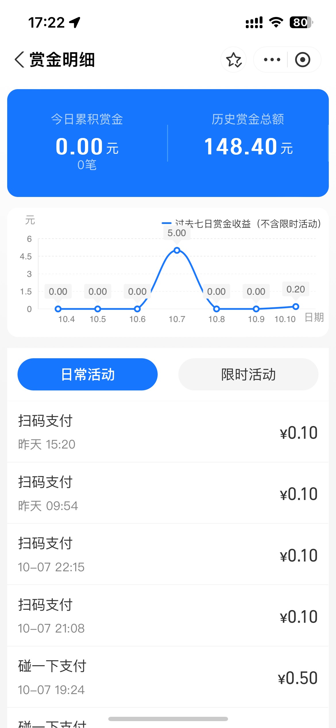 五十大毛

10 / 作者:塔克星击剑川乌. / 