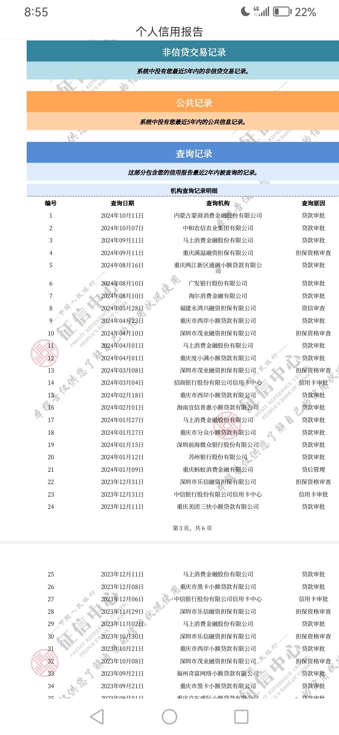 农业银行查出来，这算了黑吗？我还有代偿和法院那个笔没交限额高的



9 / 作者:时刻m / 