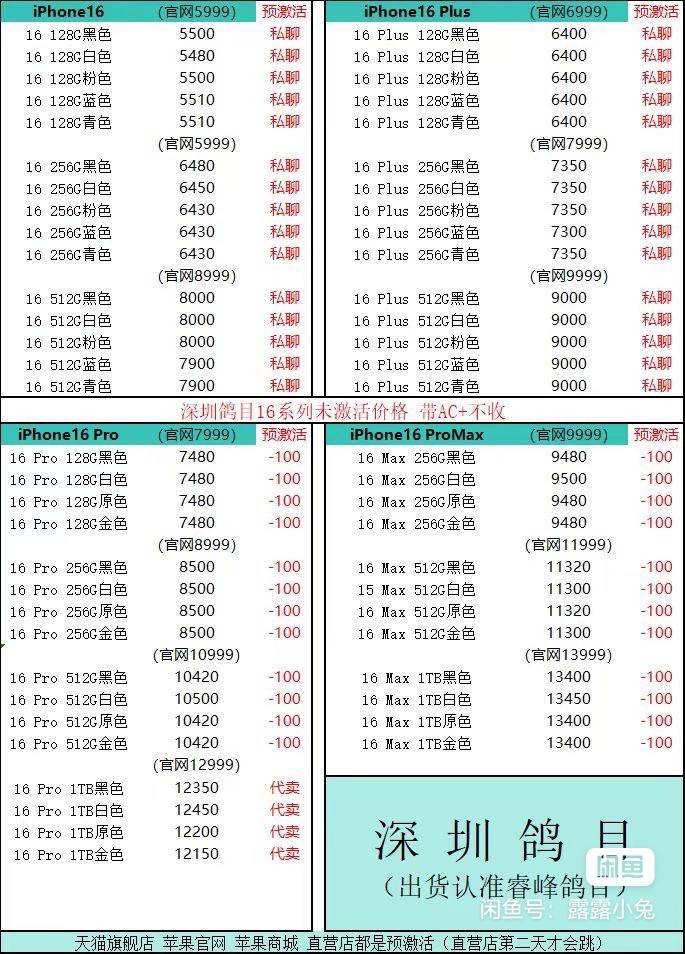 老哥们，全新未拆封16pro线下回收价是多少
29 / 作者:临时救济所 / 