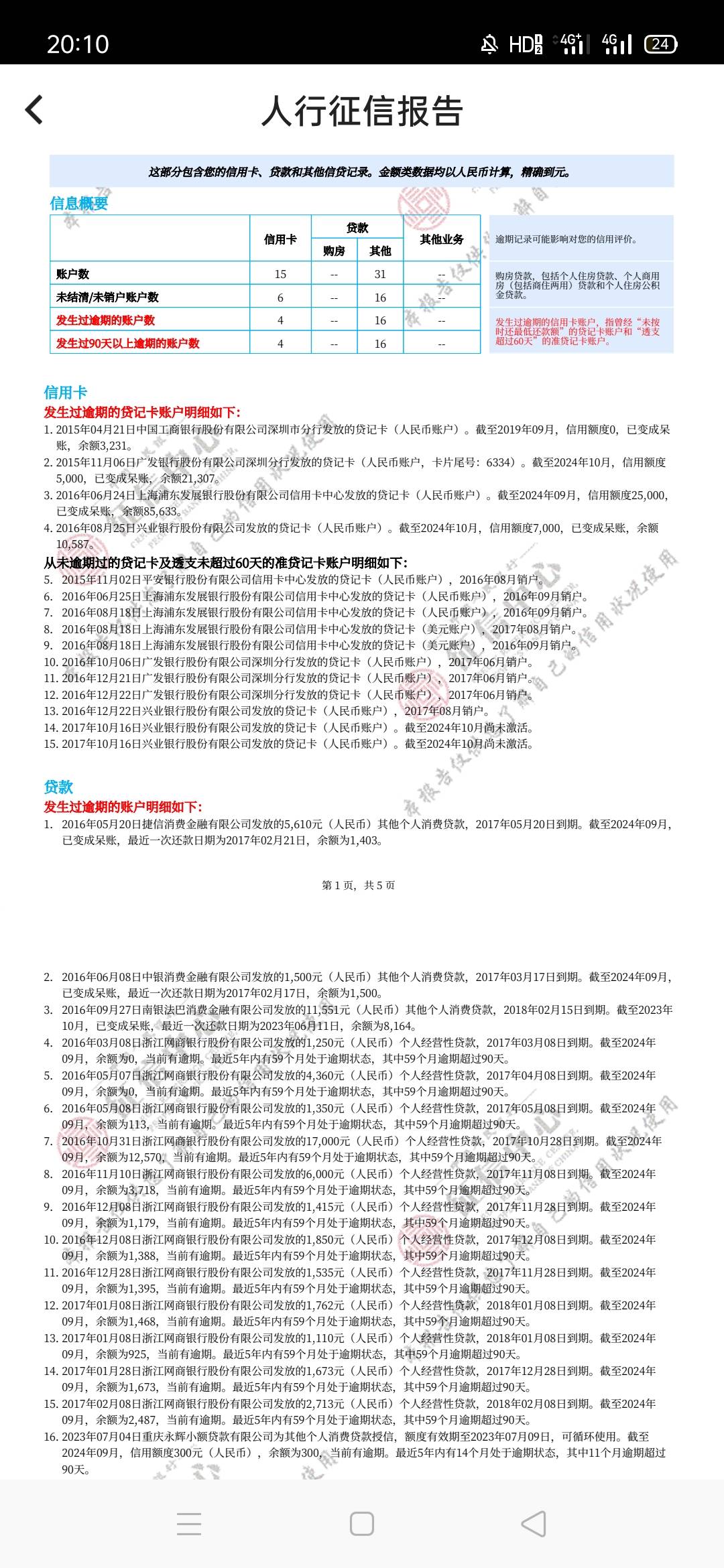 老哥们。我这个征信应该还能有机会下款吗，10个呆账，永辉超市300没还也上征信了

18 / 作者:卡农第一深情。 / 