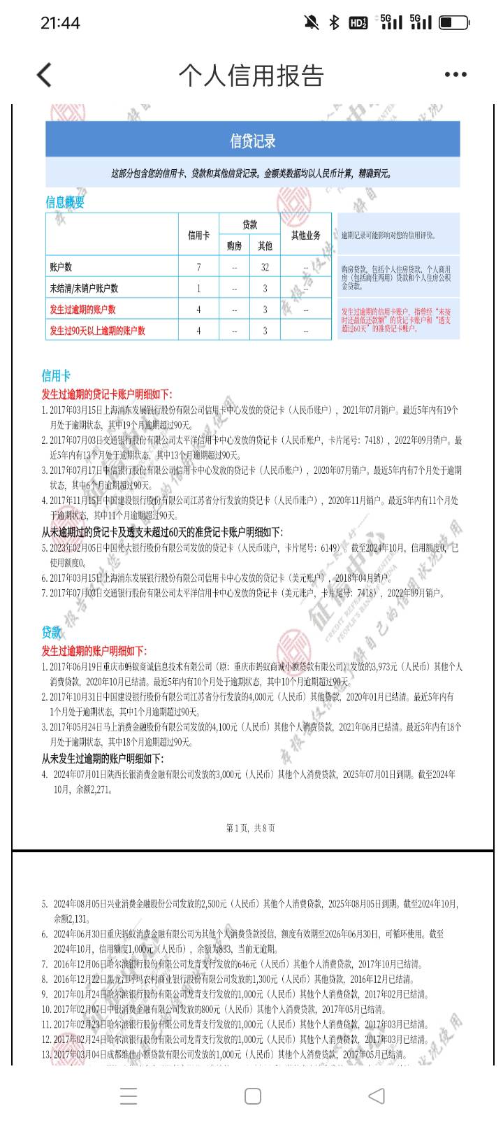 美团成了，我这大老黑，刚刚过了4000，不知道能不能到账，90到期了，第一次出额度，刚40 / 作者:hypostatic / 