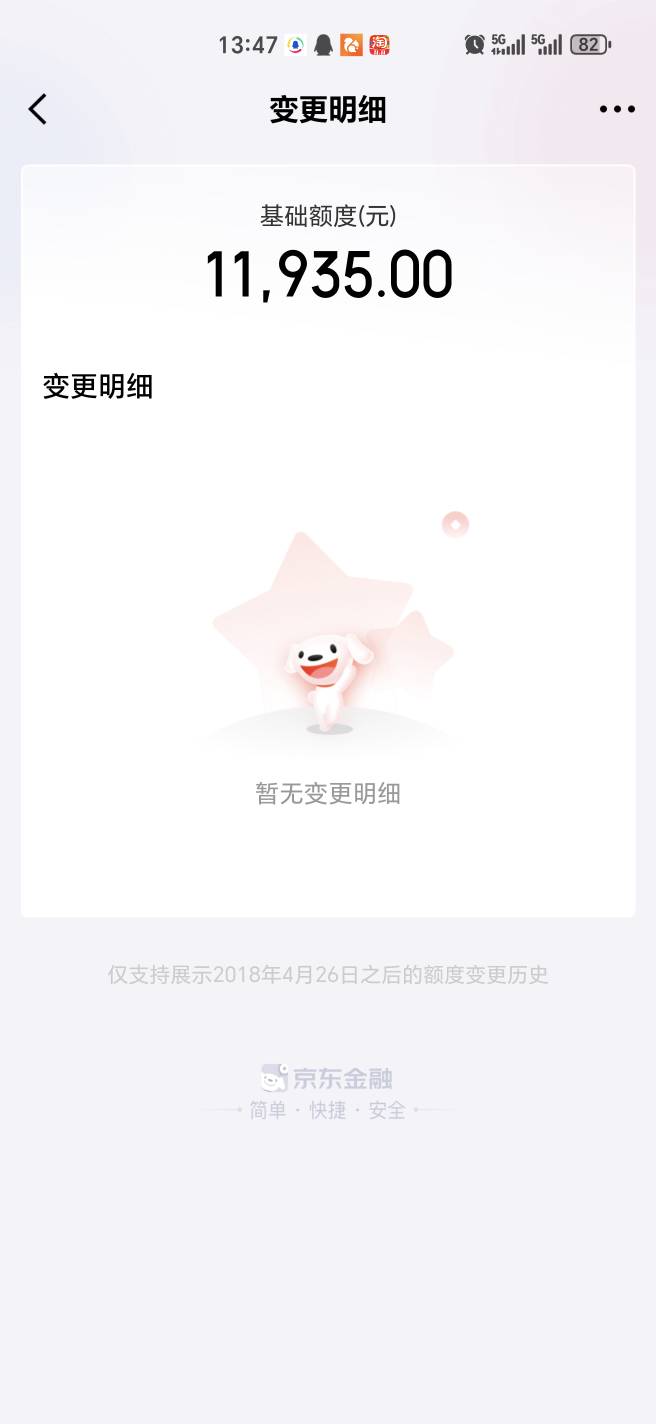 京东白条逾期2580天，时间过的真快，中途也协商过几次，都是叫我本金一次性还，但是我77 / 作者:不服就干生死看淡 / 