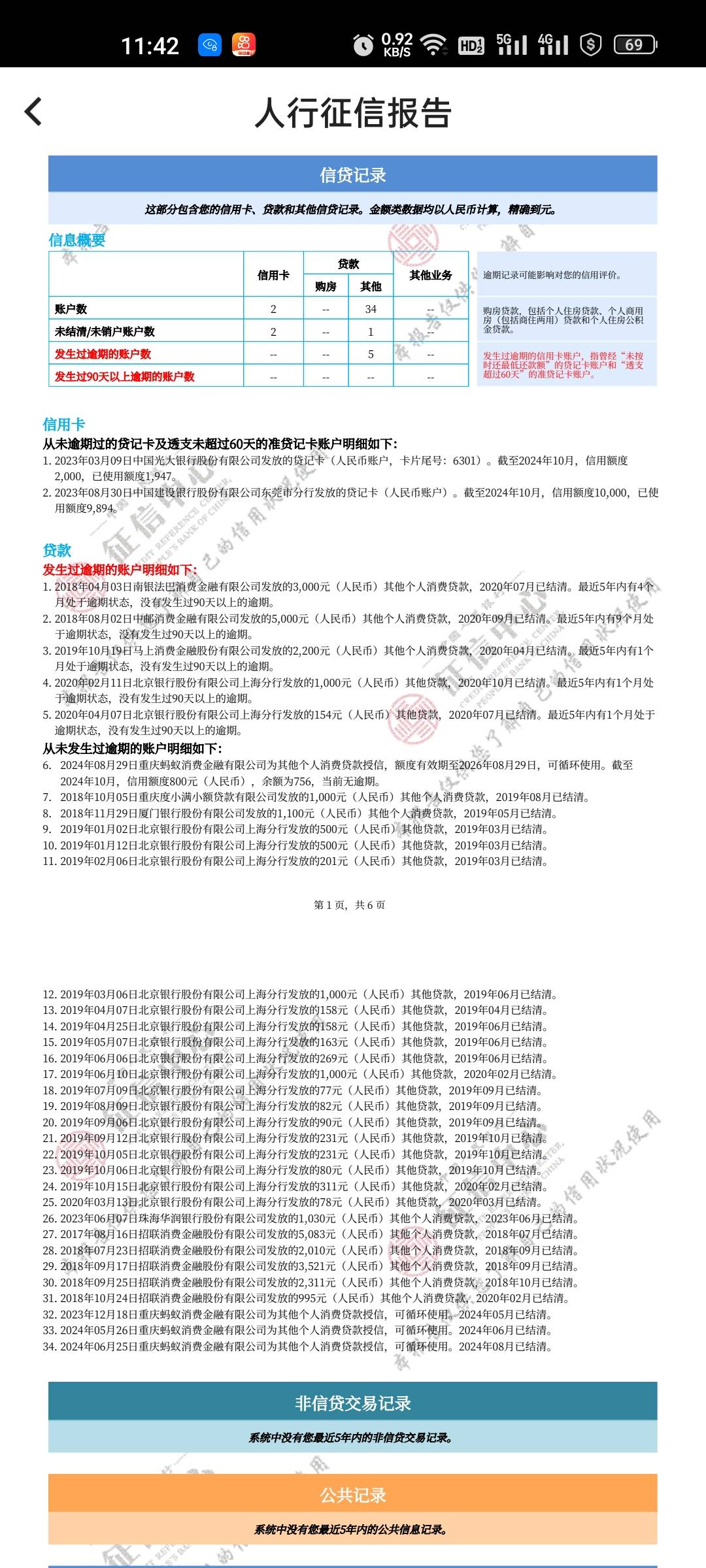 钱有余下款8000，附上征信，问下各位彦祖于晏老哥，我这征信可以办车贷吗？
钱有余前1 / 作者:荒凉699 / 