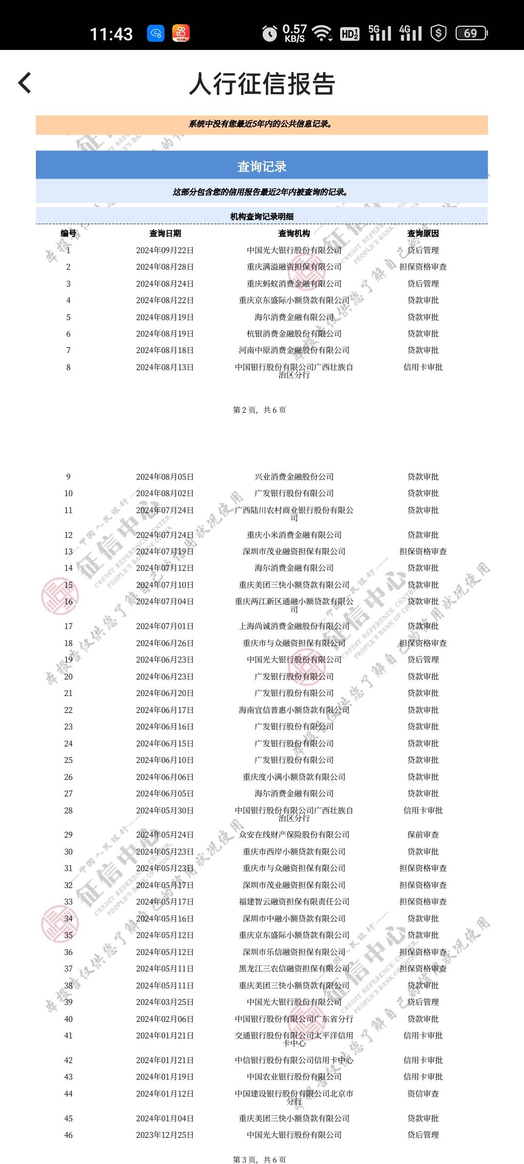 钱有余下款8000，附上征信，问下各位彦祖于晏老哥，我这征信可以办车贷吗？
钱有余前76 / 作者:荒凉699 / 