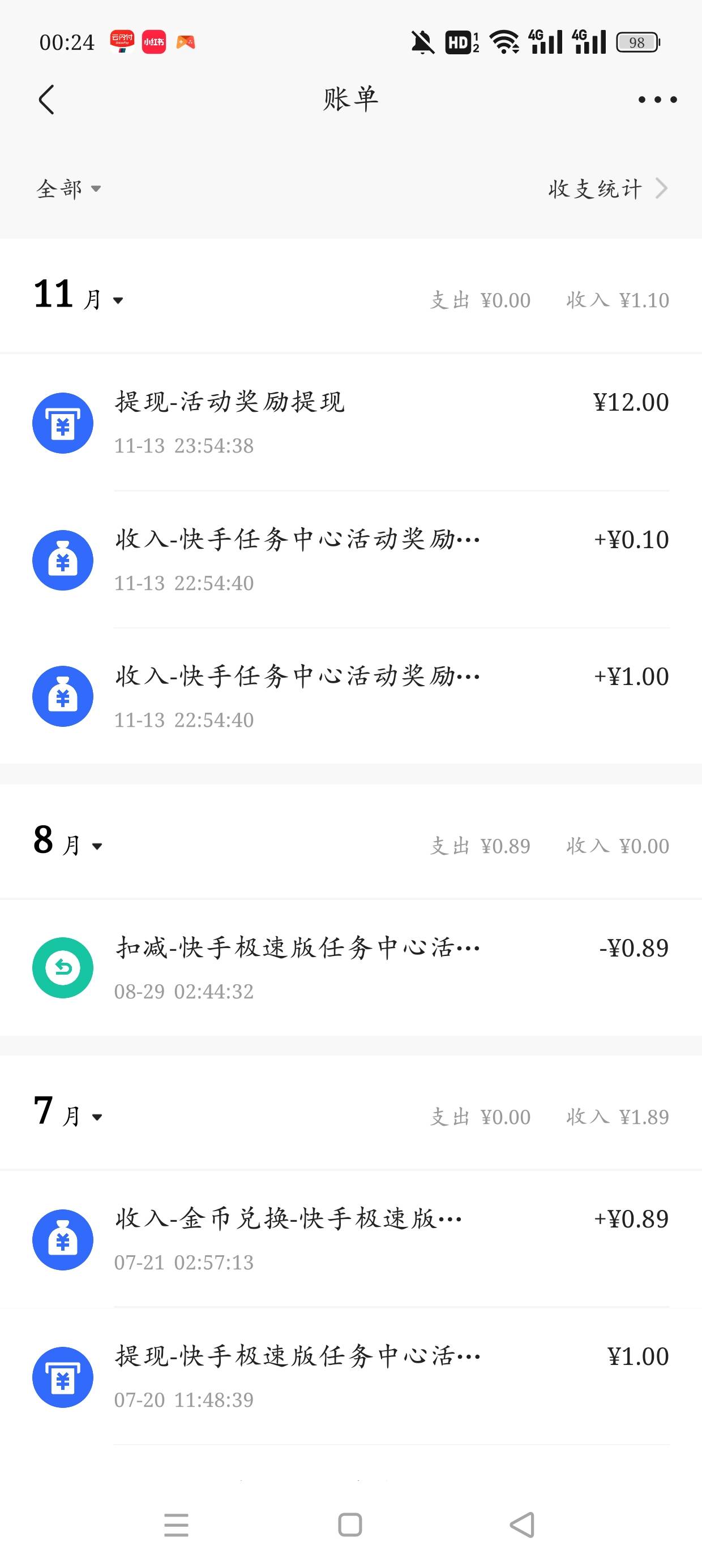 快手玩不起，被收回了。不过好像补偿了12现金

100 / 作者:天涯啊 / 