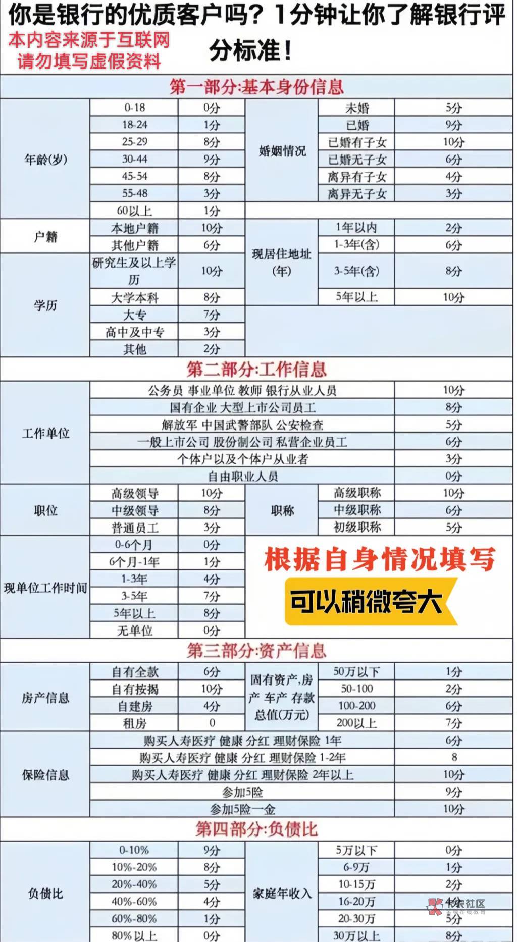 中国银行信用卡大放氺?
杰哥了解到论坛的卡友们都在讨论中行,那么就浅聊一下放氺28 / 作者:杰哥说卡 / 中国银行信用卡大放氺?
杰哥了解到论坛的卡友们都在讨论中行,那么就浅聊一下放氺28 / 作者:杰哥说卡 /