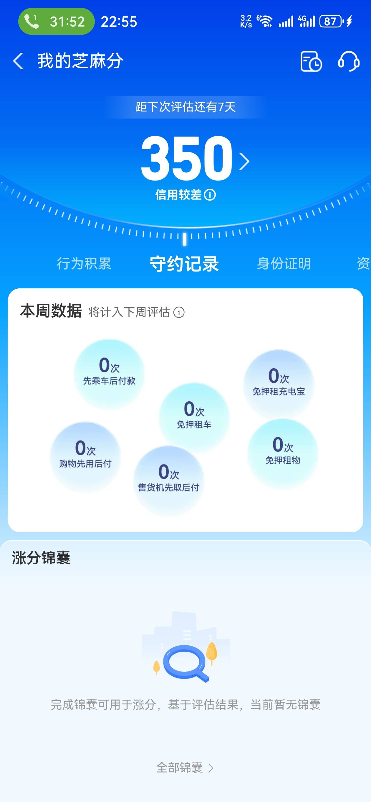 花呗开了，6500，上个月美团给了一万四，我不缺钱，还是把一万四借出来，给征信刷下良39 / 作者:唐可可 / 