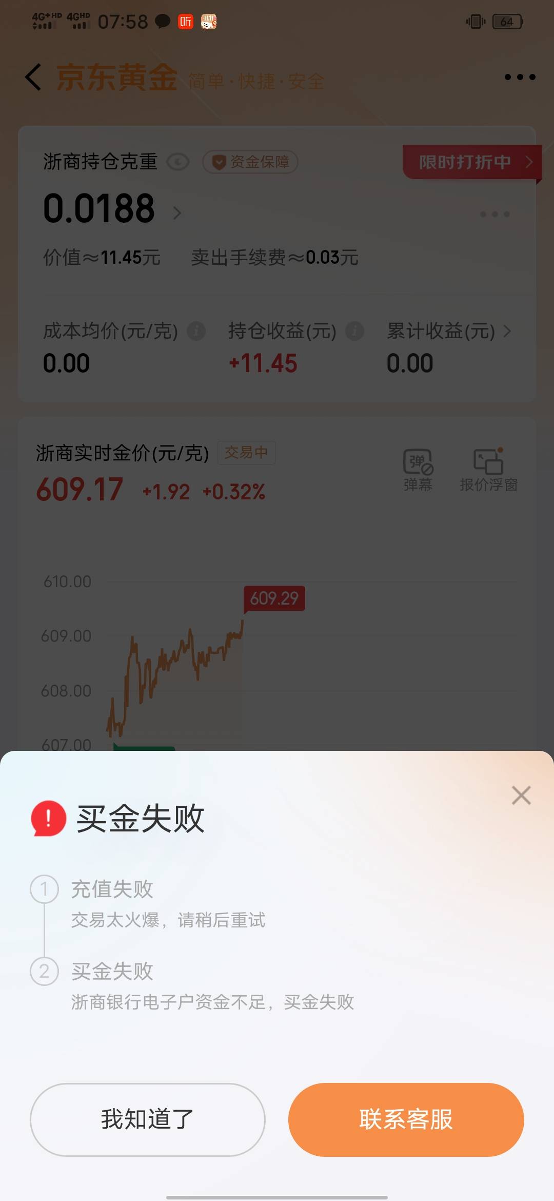 京东这个黄金怎么回事按流程走的领取开户翻倍啊，一买入就显示余额不足


54 / 作者:知了好 / 