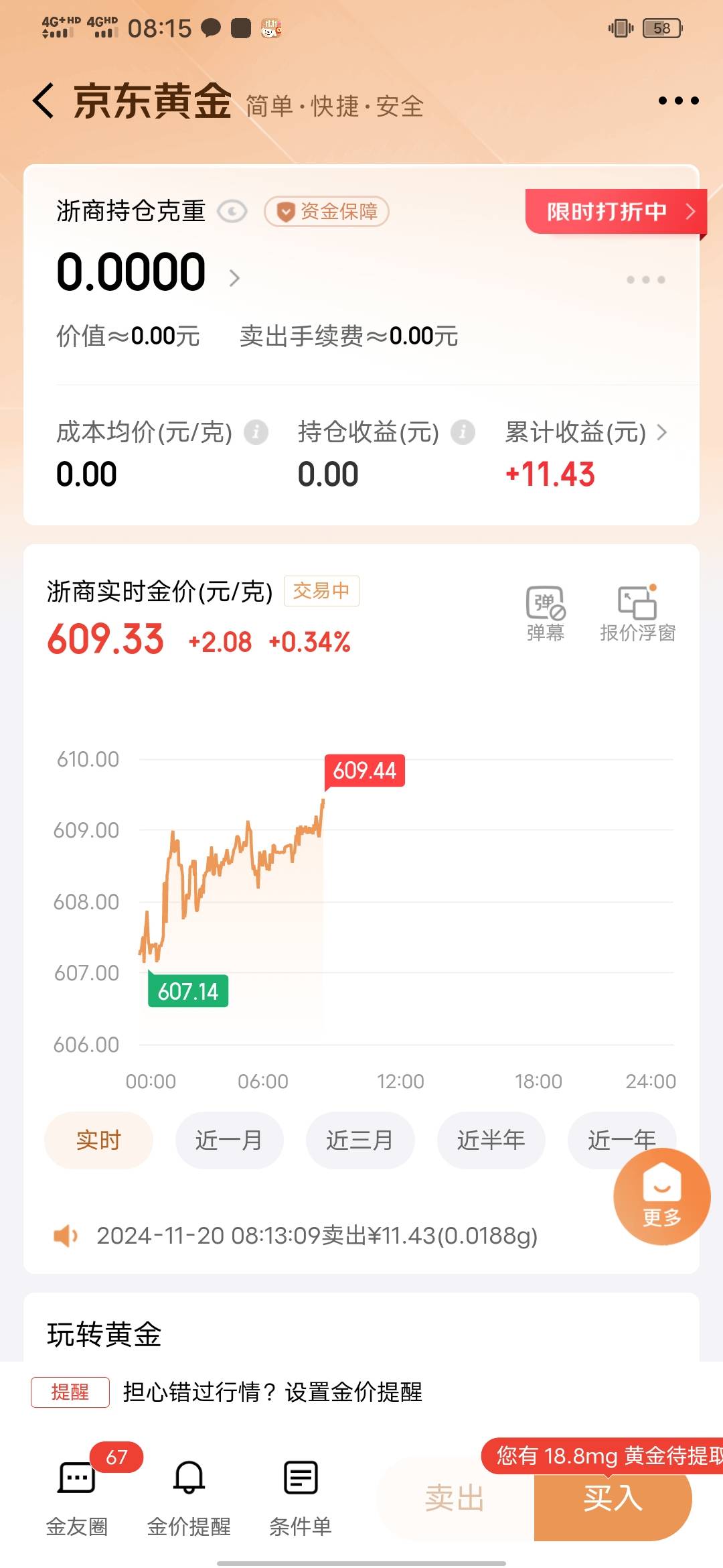 京东这个黄金怎么回事按流程走的领取开户翻倍啊，一买入就显示余额不足


40 / 作者:知了好 / 