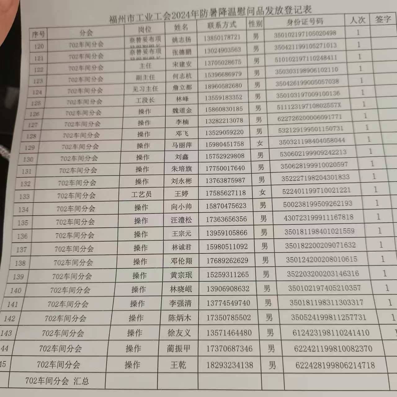 老哥们问一下这种能不能当料子用啊？

15 / 作者:我不是懒人窝的 / 