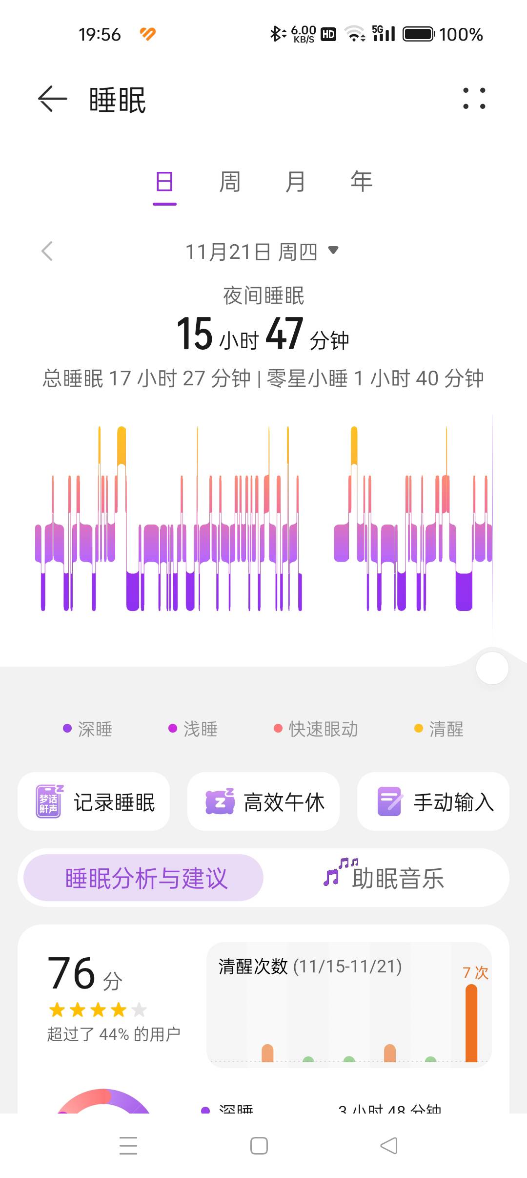 昨天睡了一天，喝了药今天好多了，准备去干活

13 / 作者:大哥让我先跑 / 