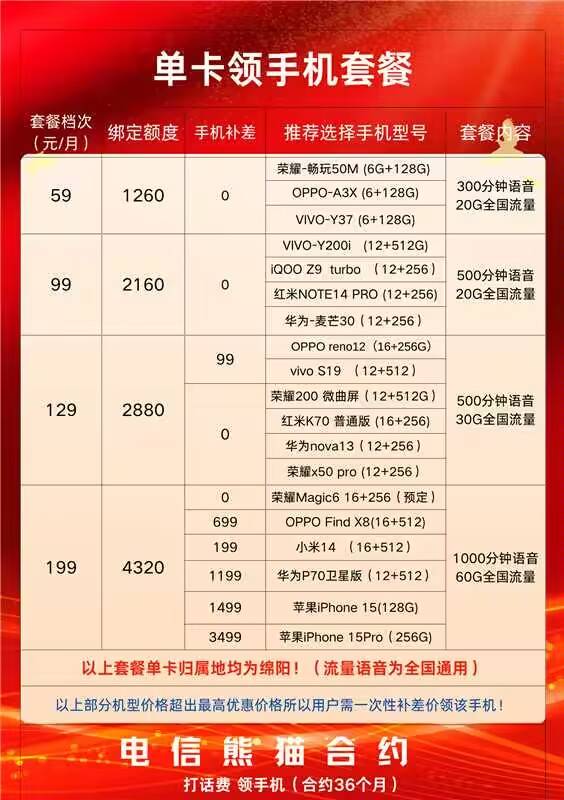 橙分期3000额度，020，今天刚加了四川绵阳电信的，抖音直接搜索四川电信私信就有人联6 / 作者:纵容度数 / 