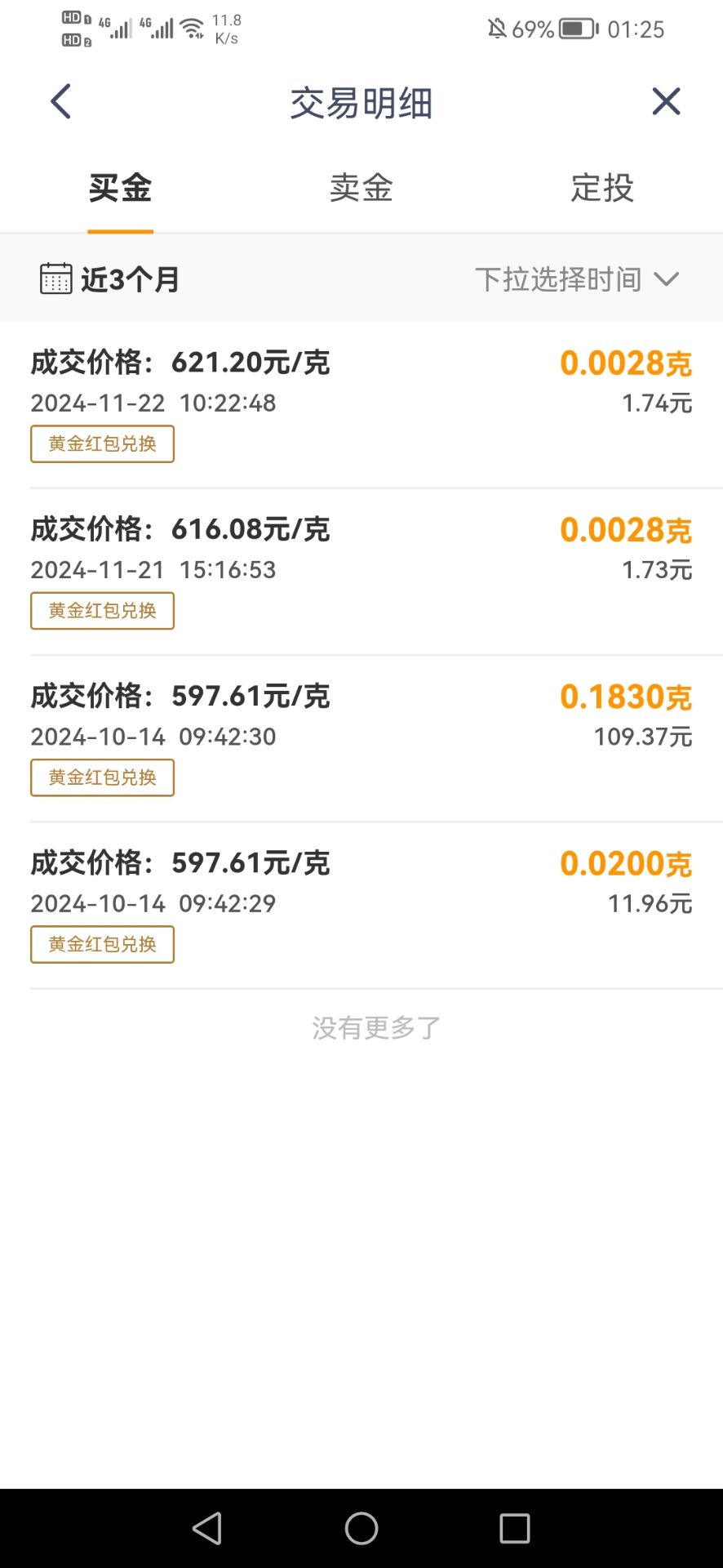 兴业的2800等于1.74升了0.01


88 / 作者:刀巴哥 / 