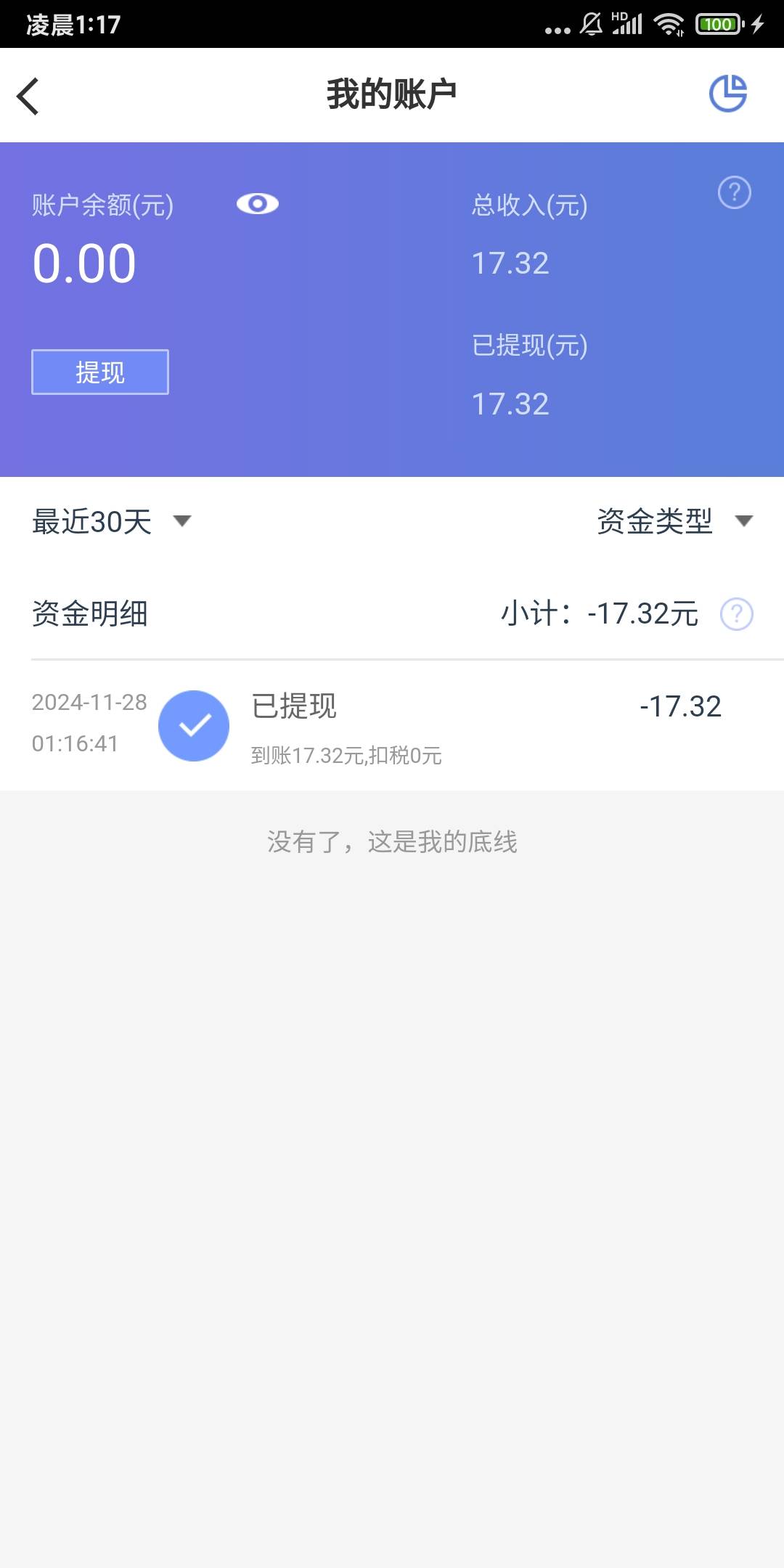 感谢老哥创保网真有米啊

54 / 作者:重中之重学习的 / 