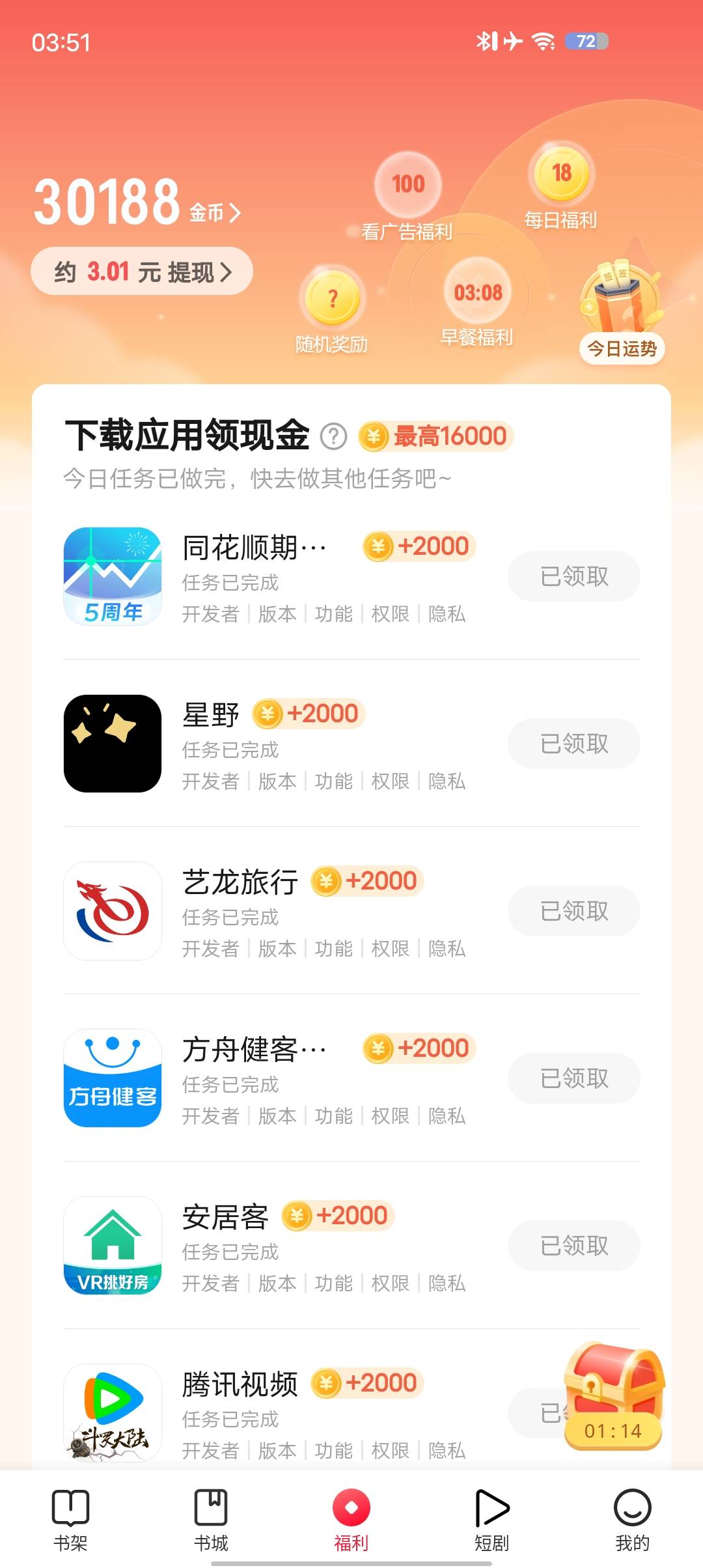 vivo应用商店搜索趣悦免费小说，下载app打开不用登陆停留15秒领取奖励然后卸载。一天41 / 作者:旋转风车y / 