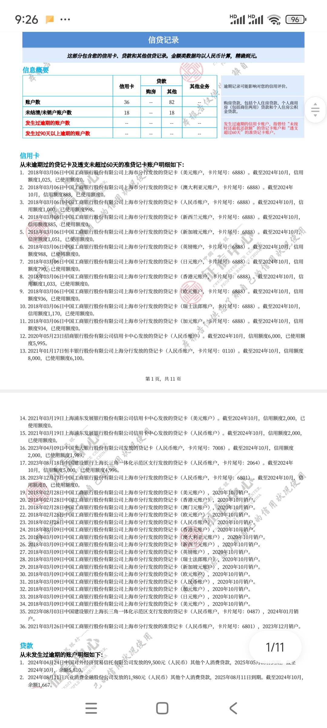 橙小花放款8000，无语本想搞红包的，五月份到八月份，啥都没点，九月份狂下5.6万。又58 / 作者:Diaos / 