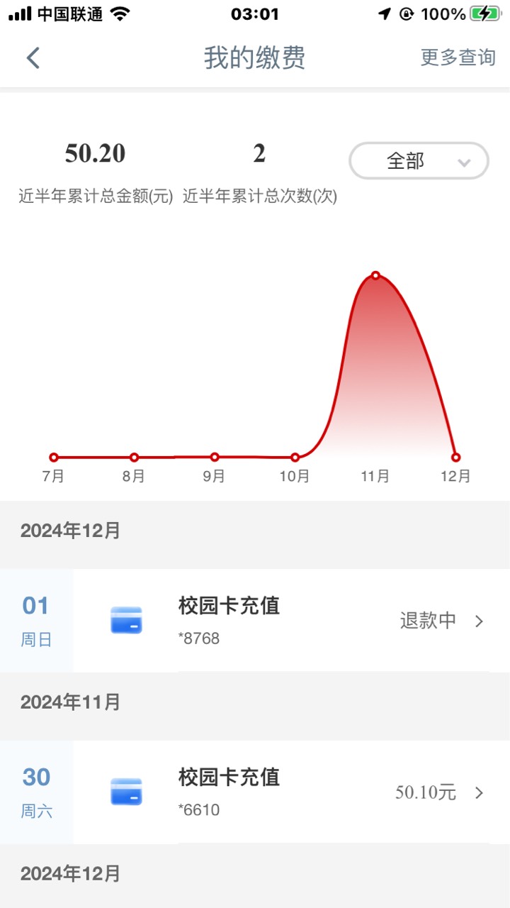 这样就成了吗？显示退款中


58 / 作者:射孔专家 / 