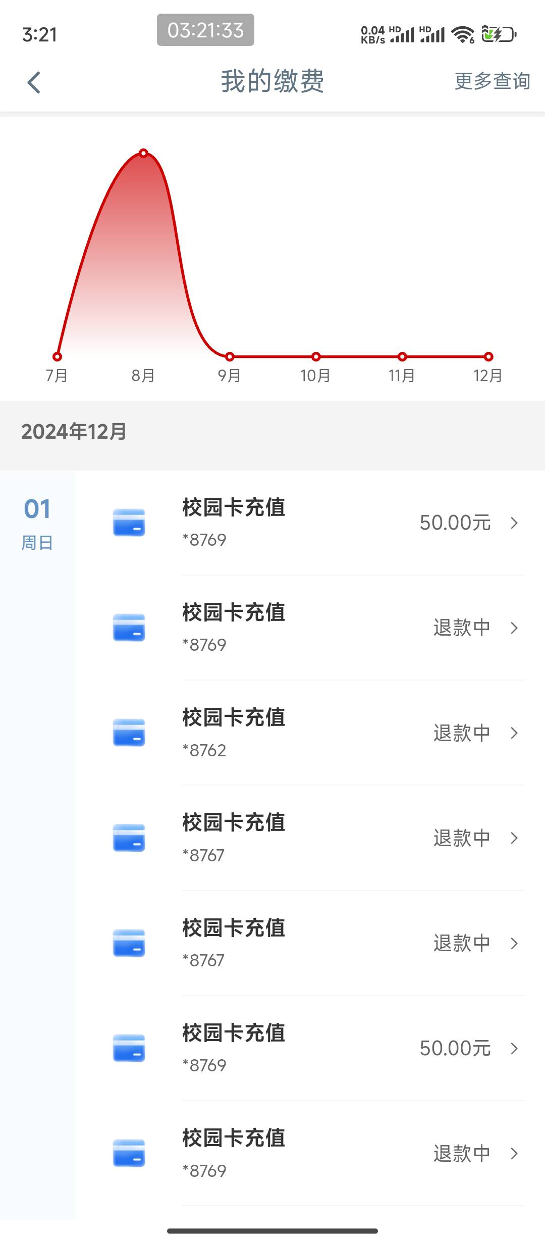 交了五次50，成功两次50才弹，不退就大吉大利反申请100或者250

81 / 作者:hem / 