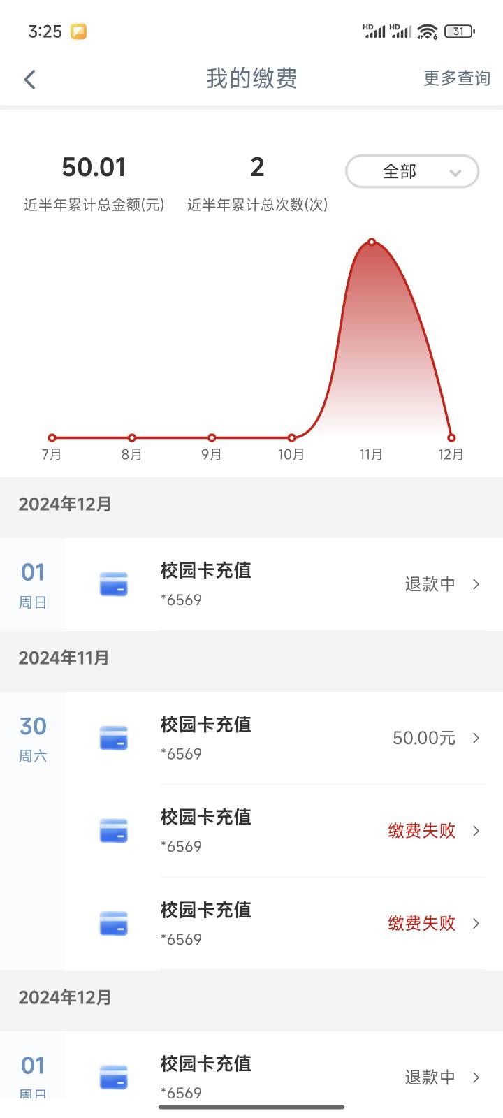 退款不到账？

50 / 作者:银行都叫我羊毛哥 / 