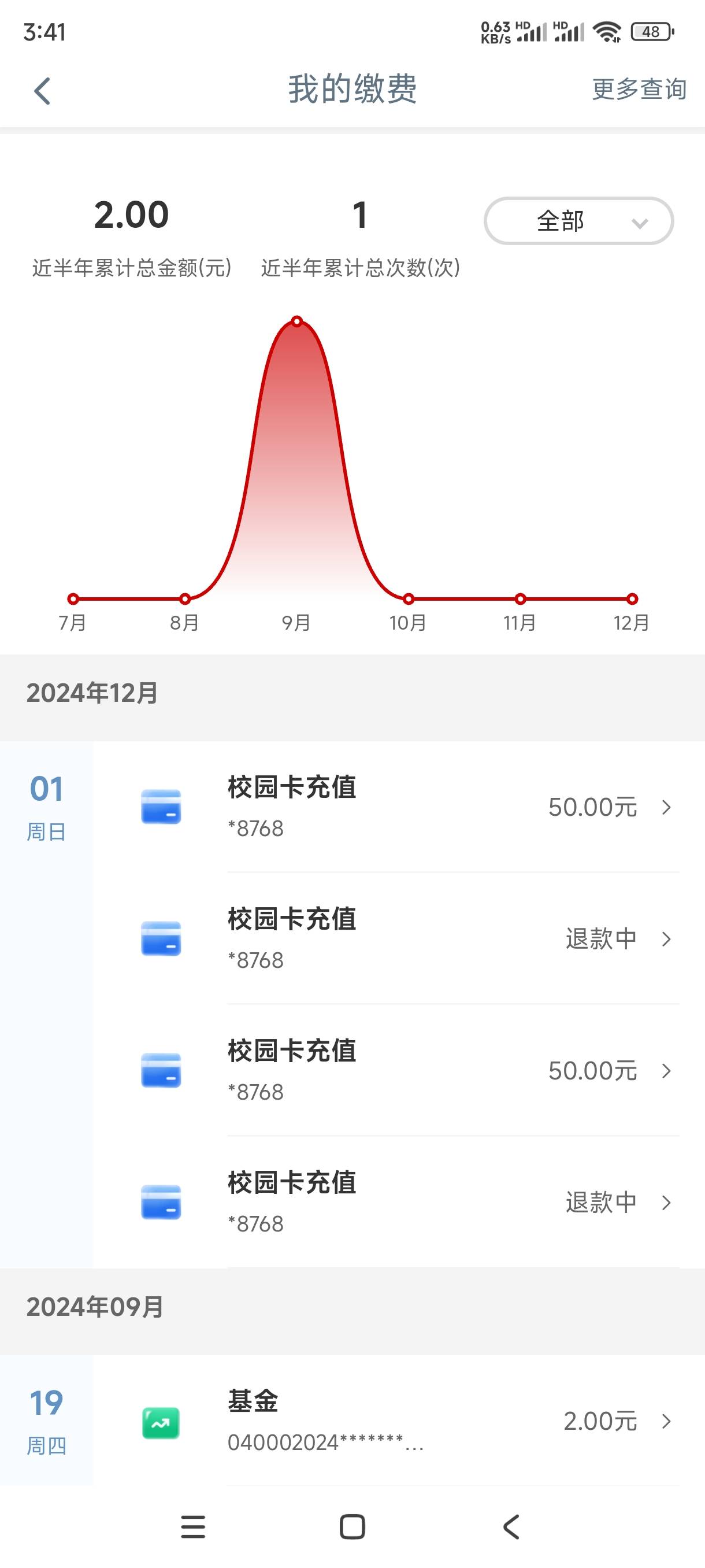 完了，缴费成功了


50 / 作者:飞翔的小法 / 