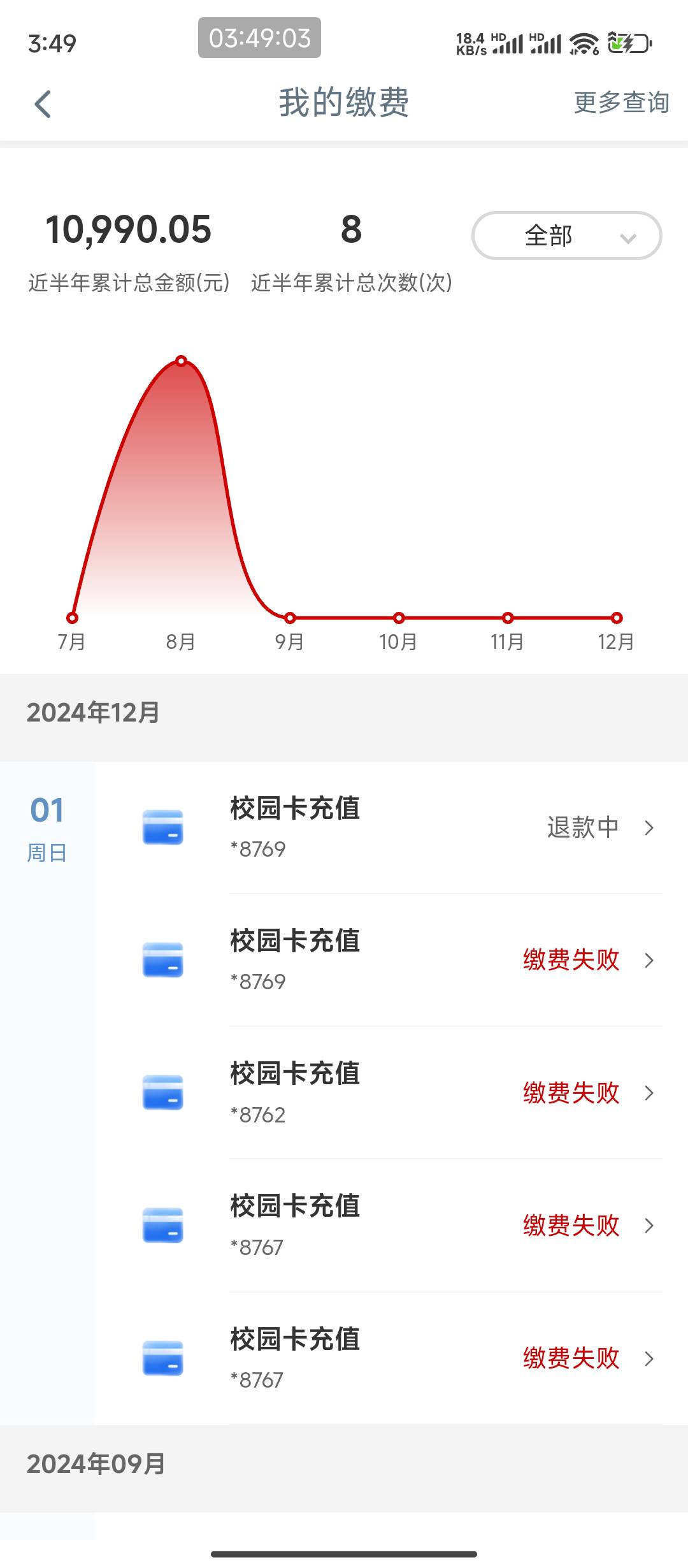 工行原来是显示五个-50的，现在变成两个了，看来不赚不亏


37 / 作者:hem / 