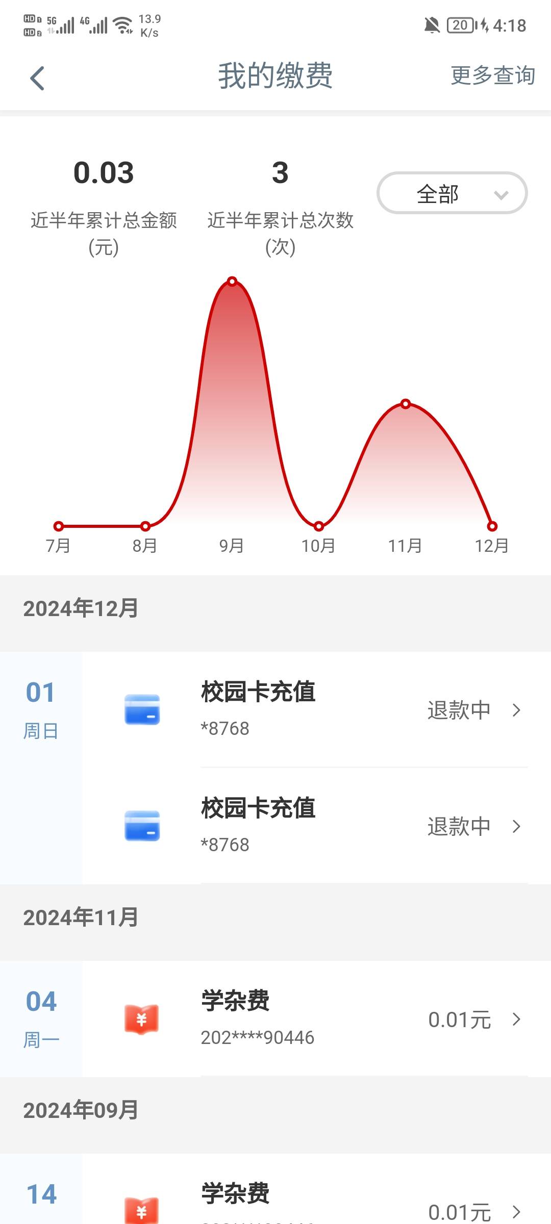 裂开了

5 / 作者:狗哥暴富 / 