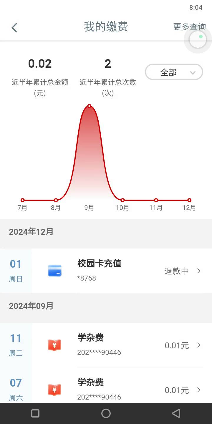 博一下 还好中了，退了就赚，不退不亏

73 / 作者:你寄八谁啊 / 