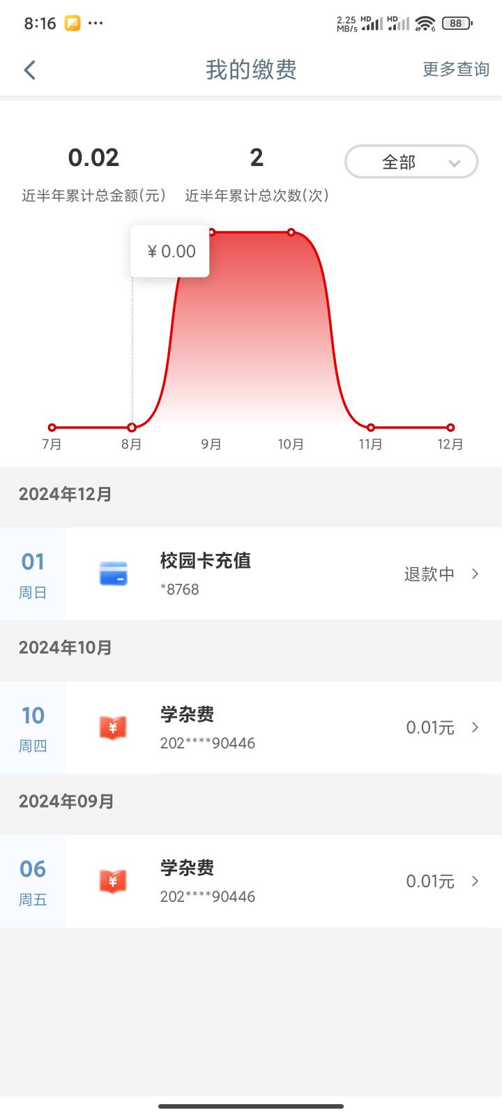 刚缴的这个能退吧

10 / 作者:王老黑阿 / 