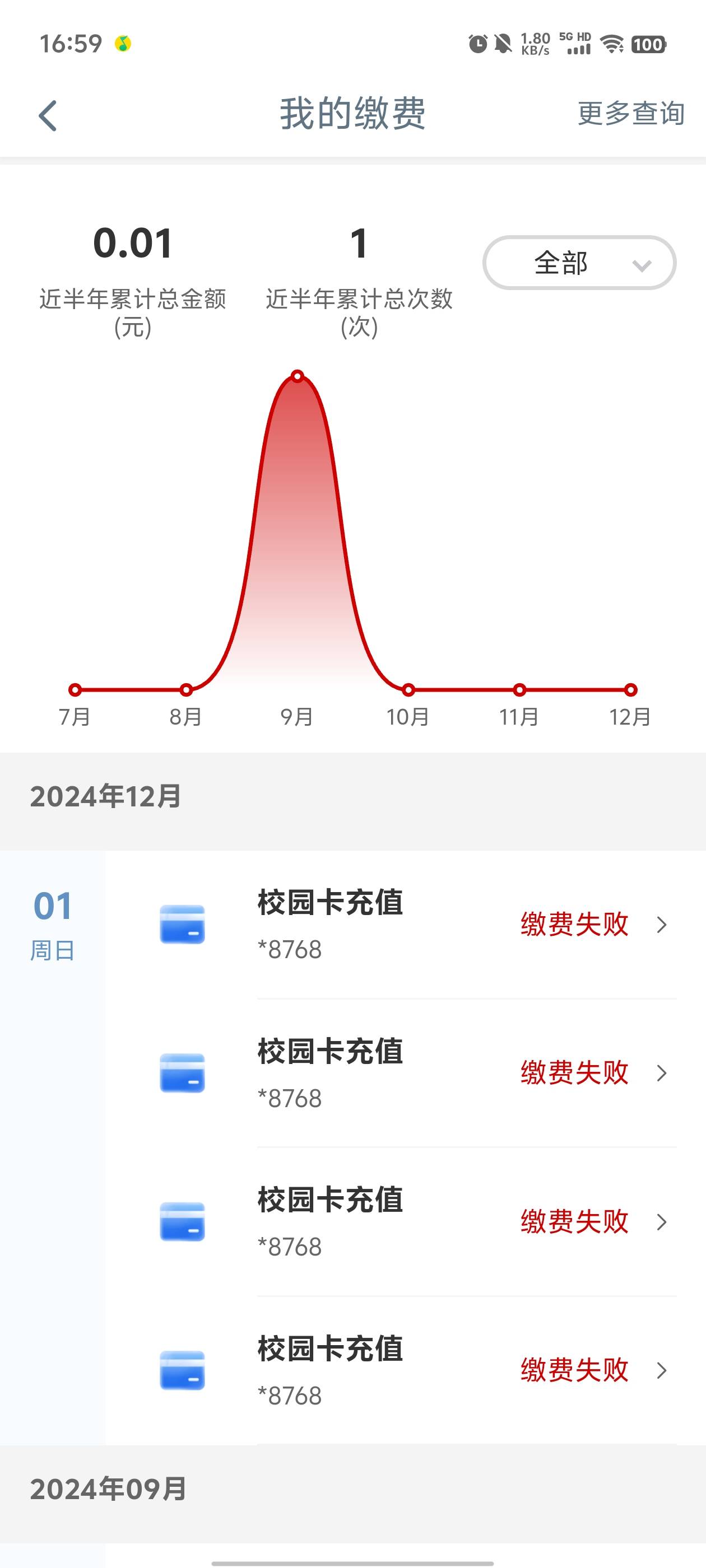 大妈校园卡还有没有老哥没退款的？

25 / 作者:元小号 / 