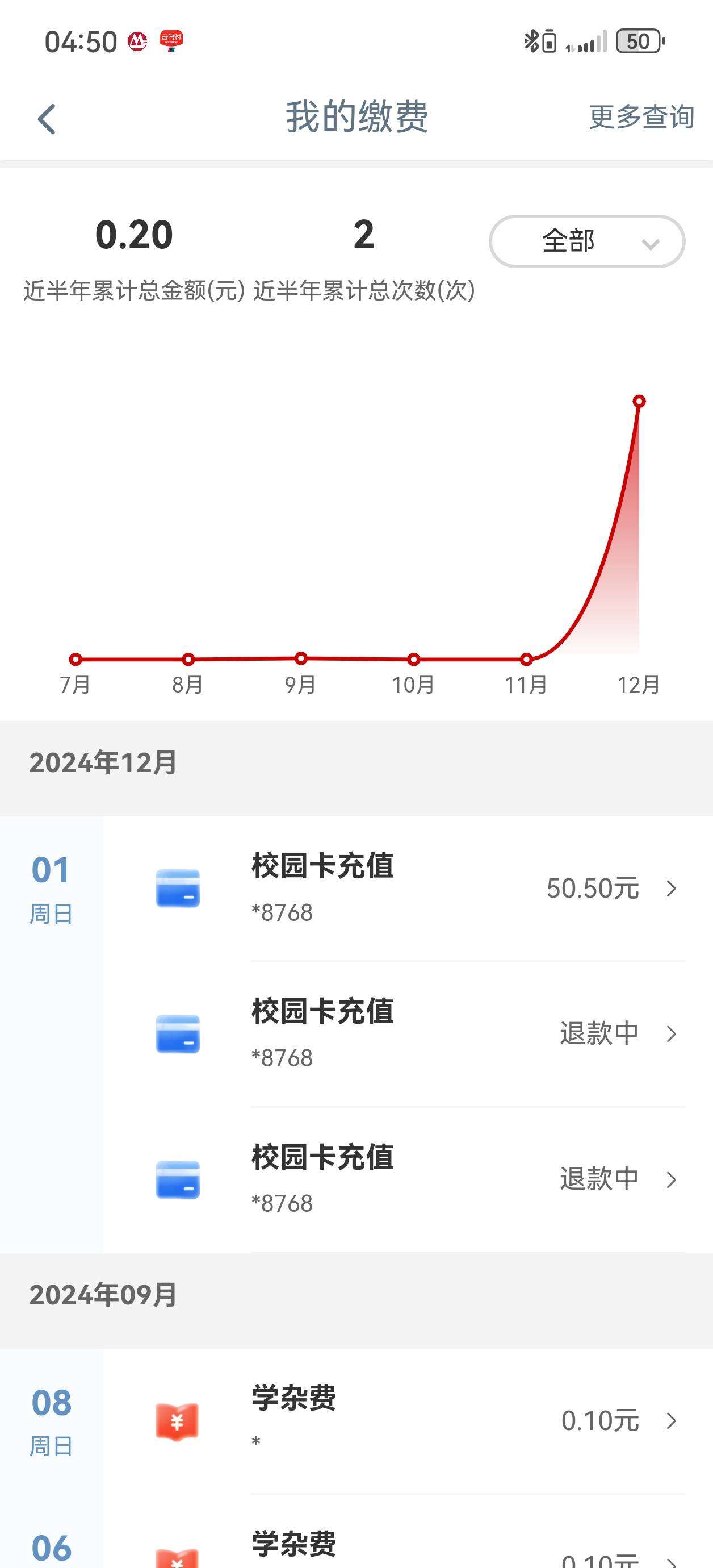 还是大学生的脑子好使，，，一翻操作让老哥们赶着送钱！申请老哥可比申请毛来得快多了40 / 作者:D好呀好 / 