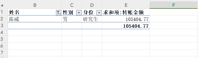 威少坦白了 放过他还来得及吗



31 / 作者:卡农掉只笔 / 