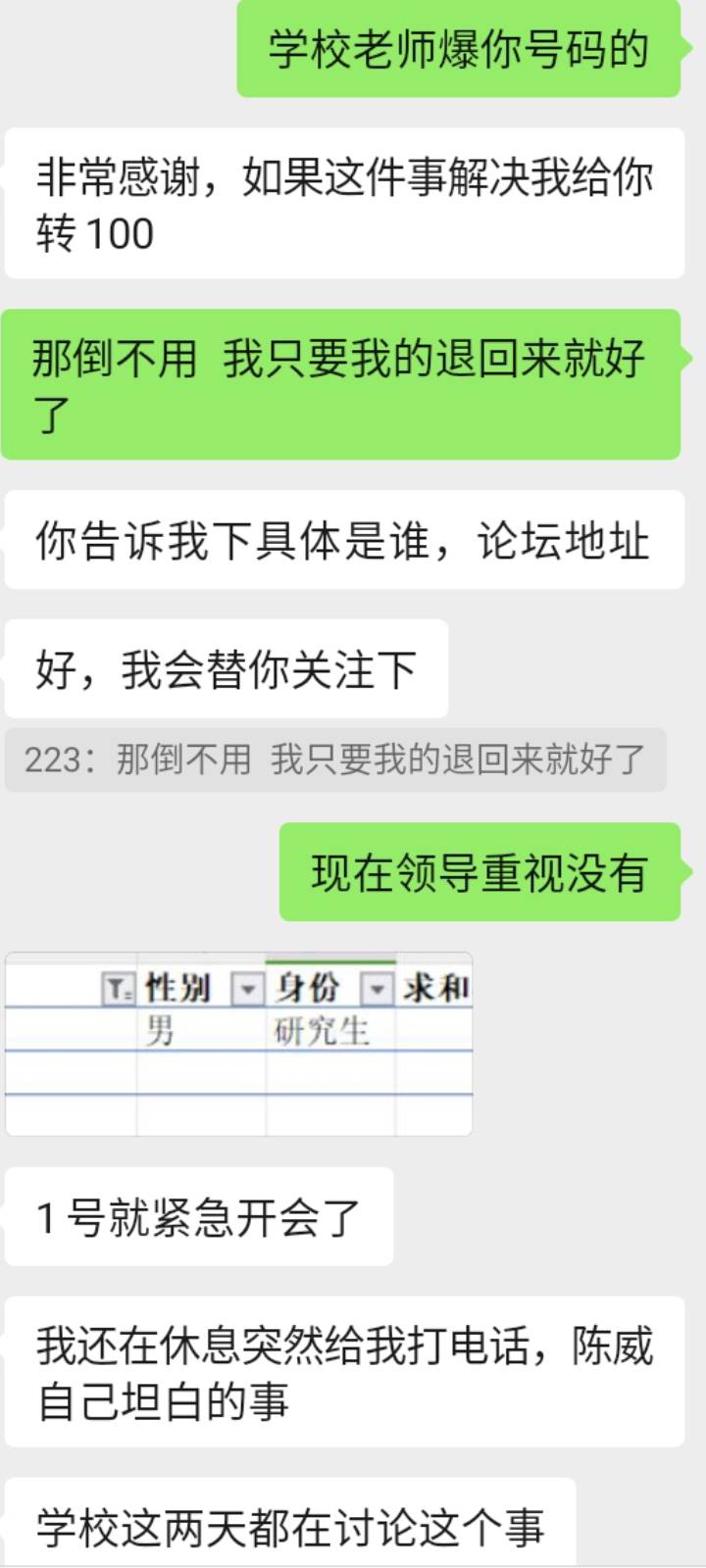 人家学校一号就报警警察介入了  威少10多万给封了  求和款项   他们学校几十个人都填34 / 作者:卡农掉只笔 / 